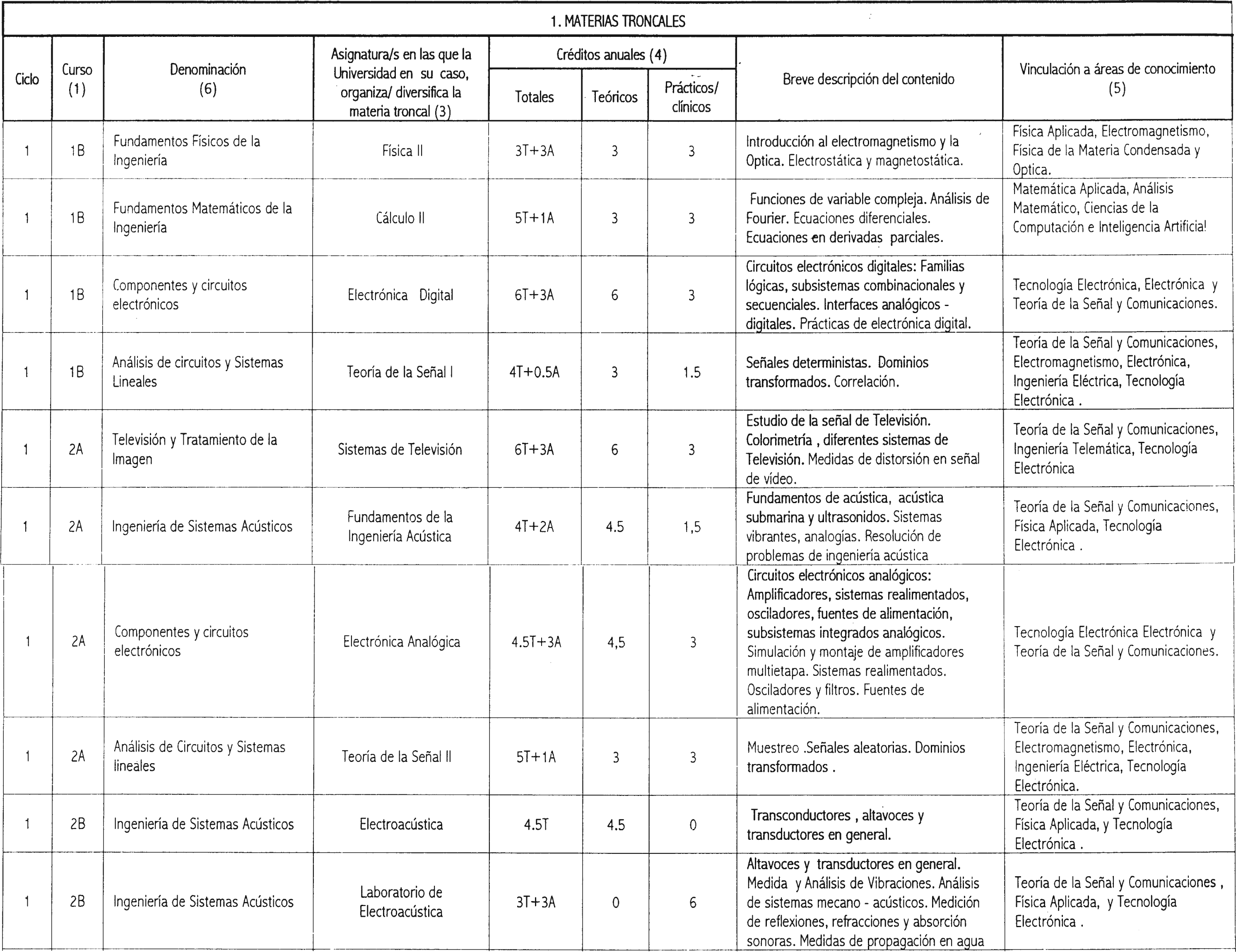 Imagen: /datos/imagenes/disp/2000/274/20742_7267600_image2.png