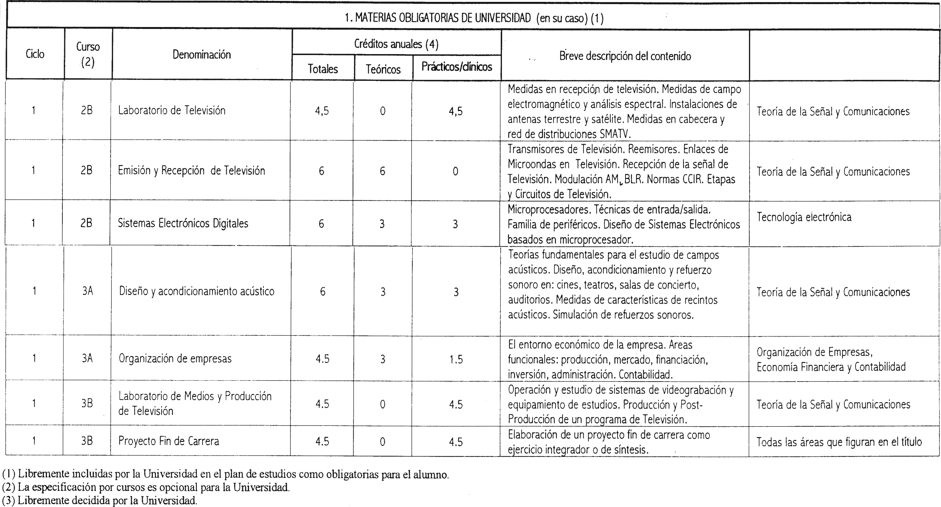 Imagen: /datos/imagenes/disp/2000/274/20742_7267600_image4.png