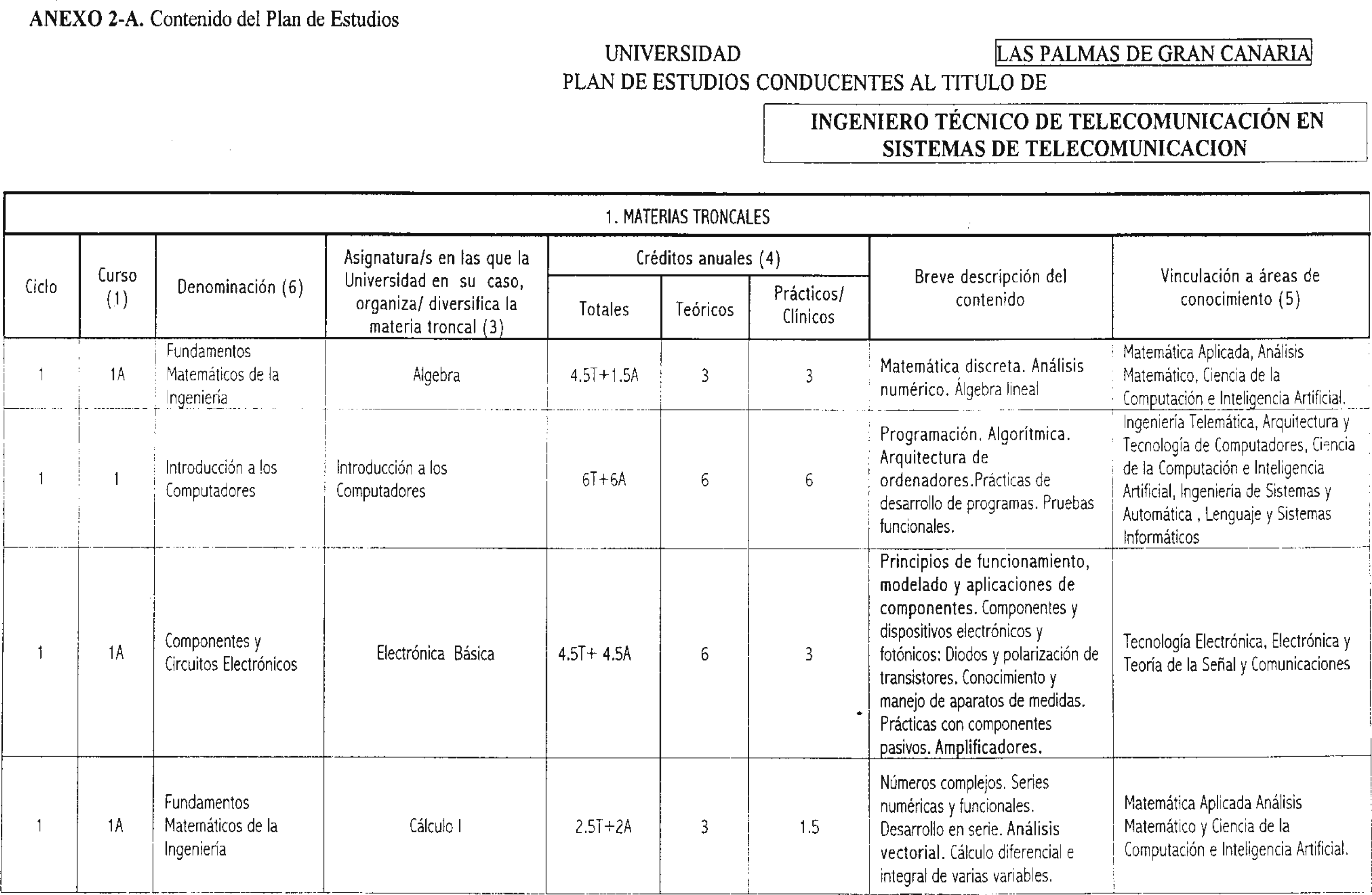 Imagen: /datos/imagenes/disp/2000/274/20743_7267598_image1.png