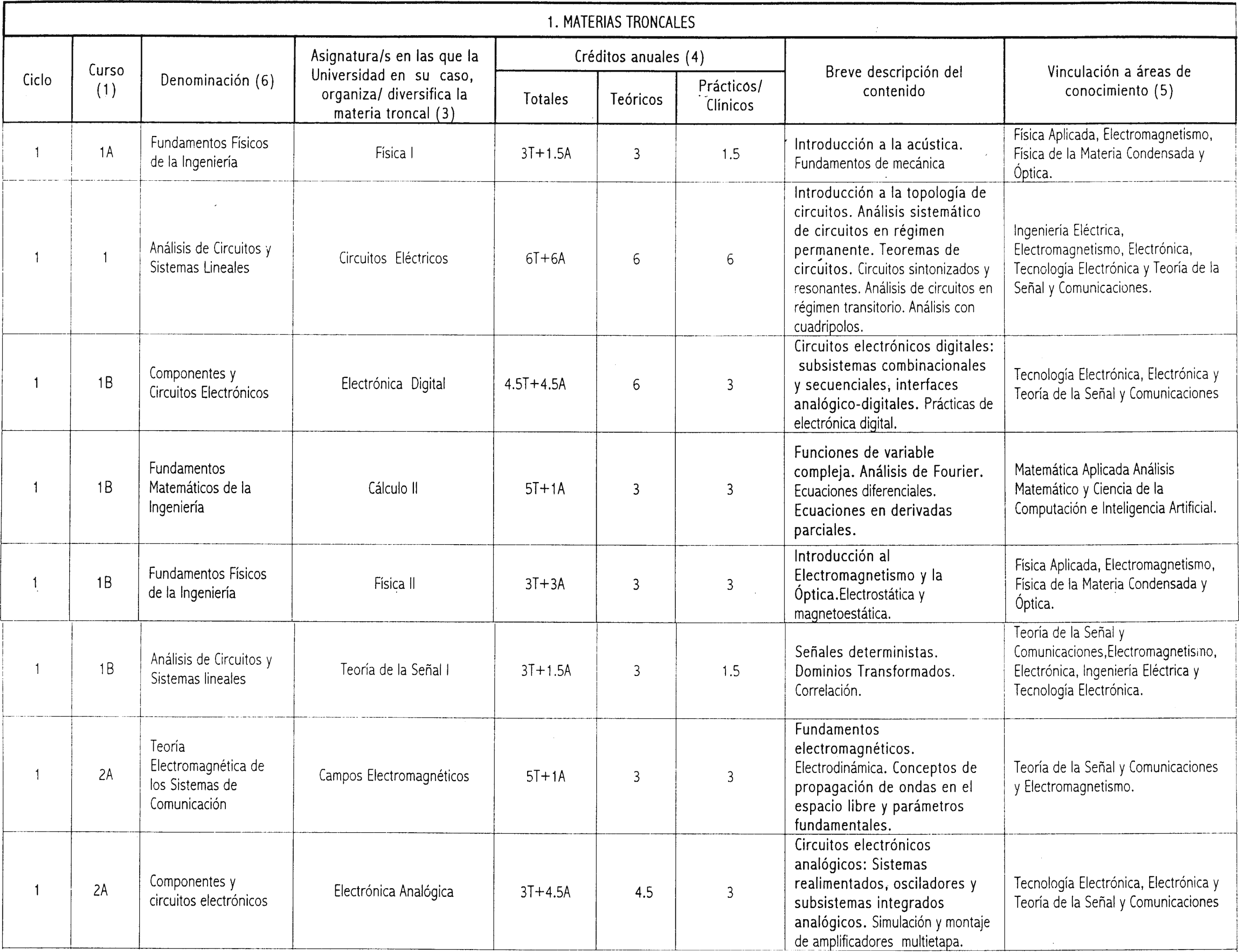 Imagen: /datos/imagenes/disp/2000/274/20743_7267598_image2.png