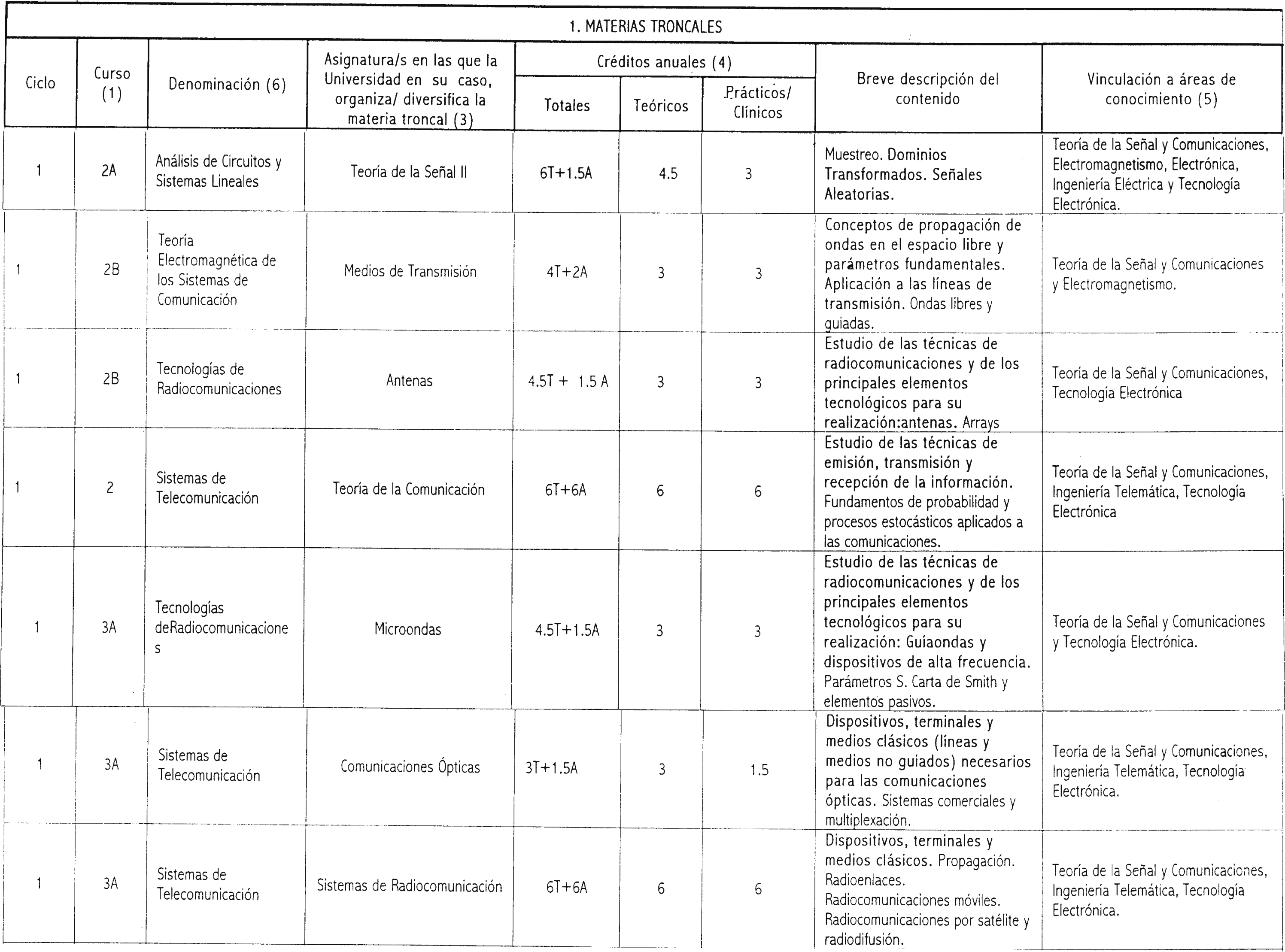 Imagen: /datos/imagenes/disp/2000/274/20743_7267598_image3.png