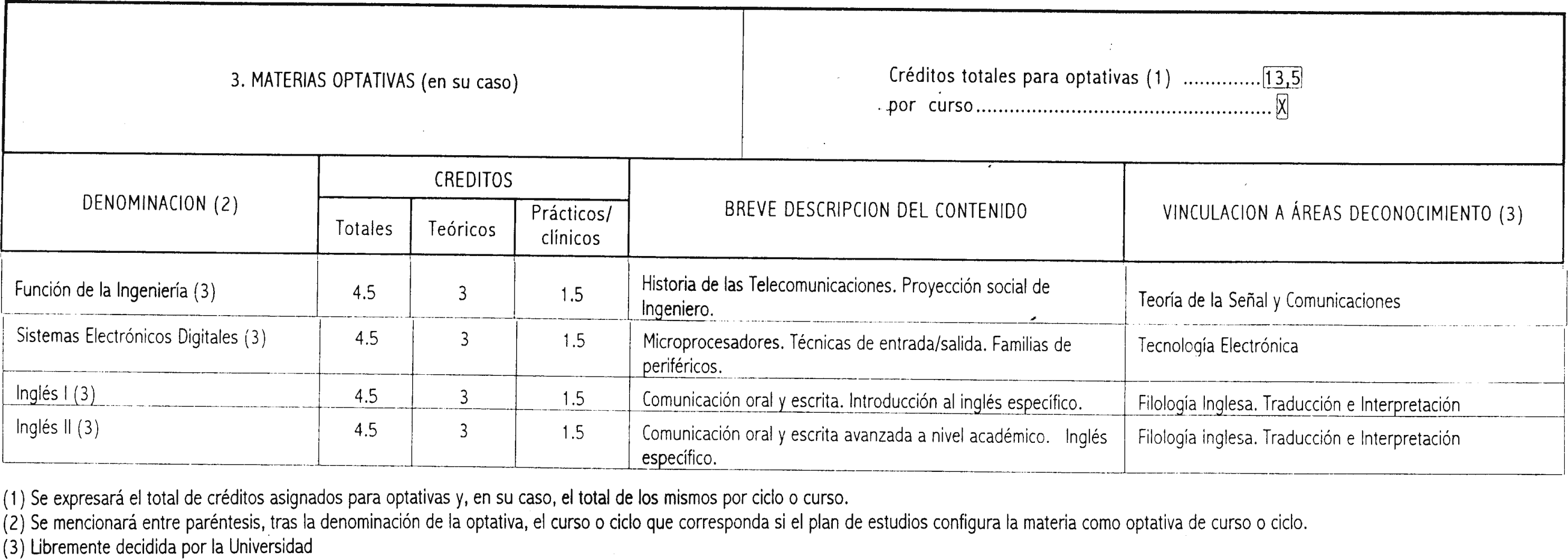 Imagen: /datos/imagenes/disp/2000/274/20743_7267598_image6.png