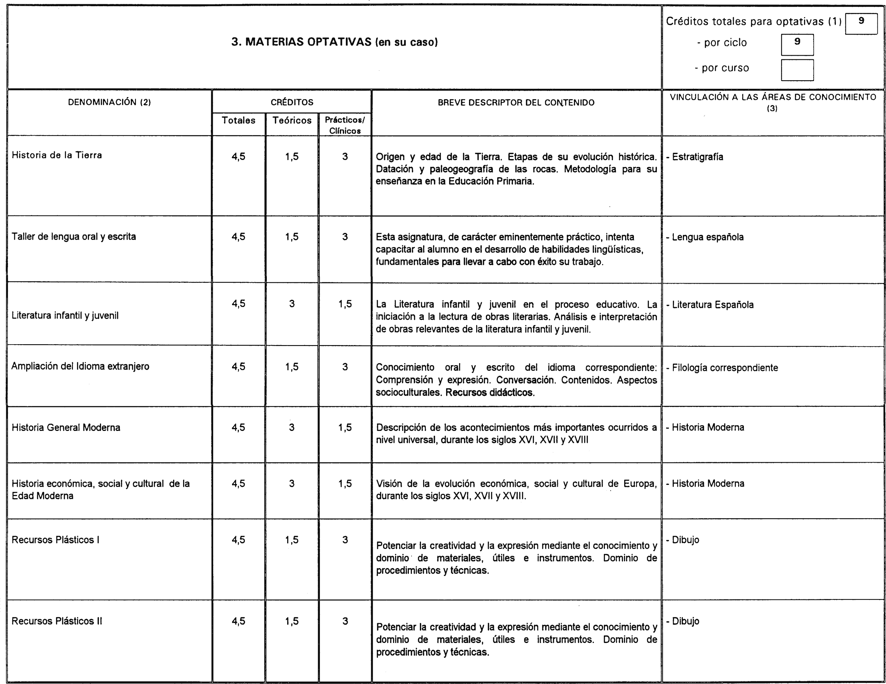 Imagen: /datos/imagenes/disp/2000/279/21043_8595940_image9.png