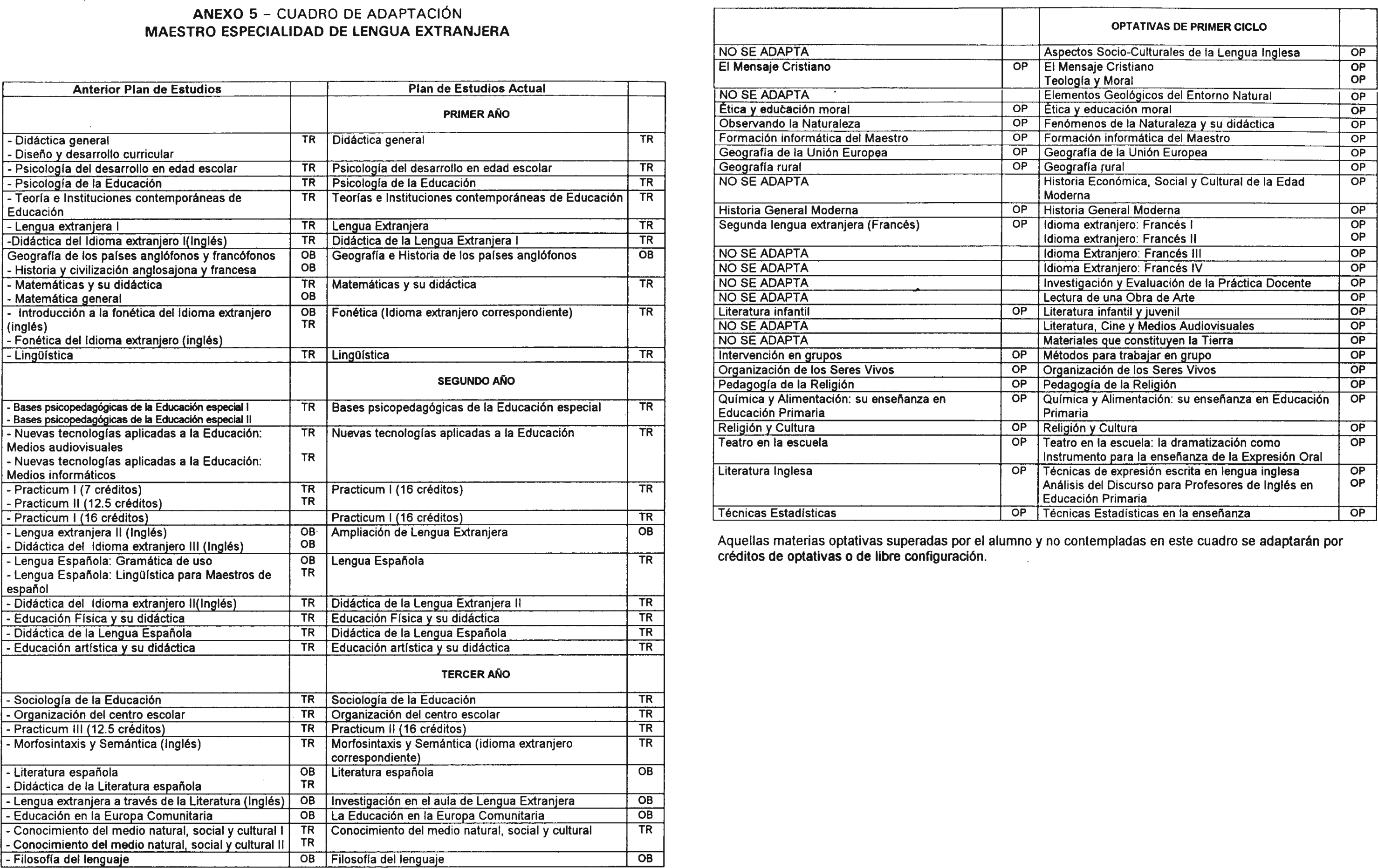 Imagen: /datos/imagenes/disp/2000/279/21047_7269991_image14.png