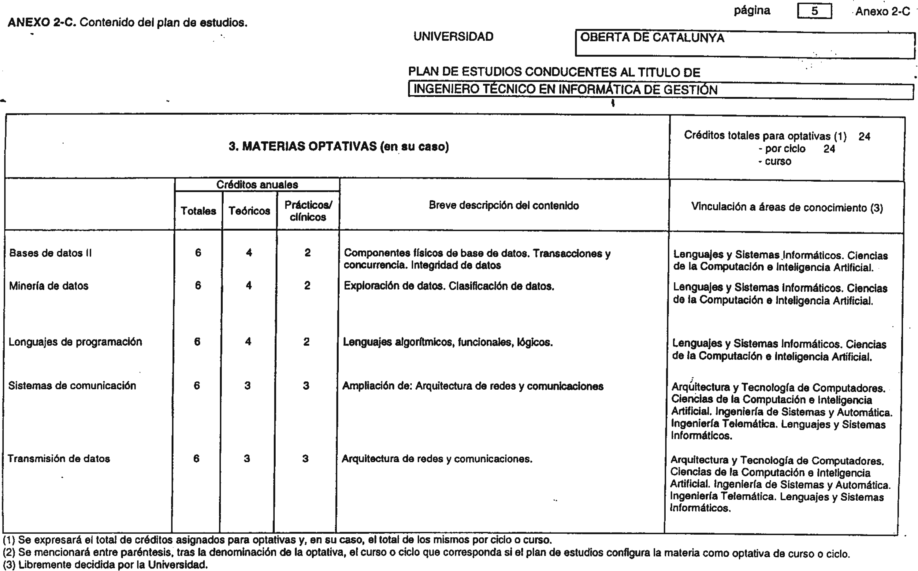 Imagen: /datos/imagenes/disp/2000/285/21503_7258121_image1.png