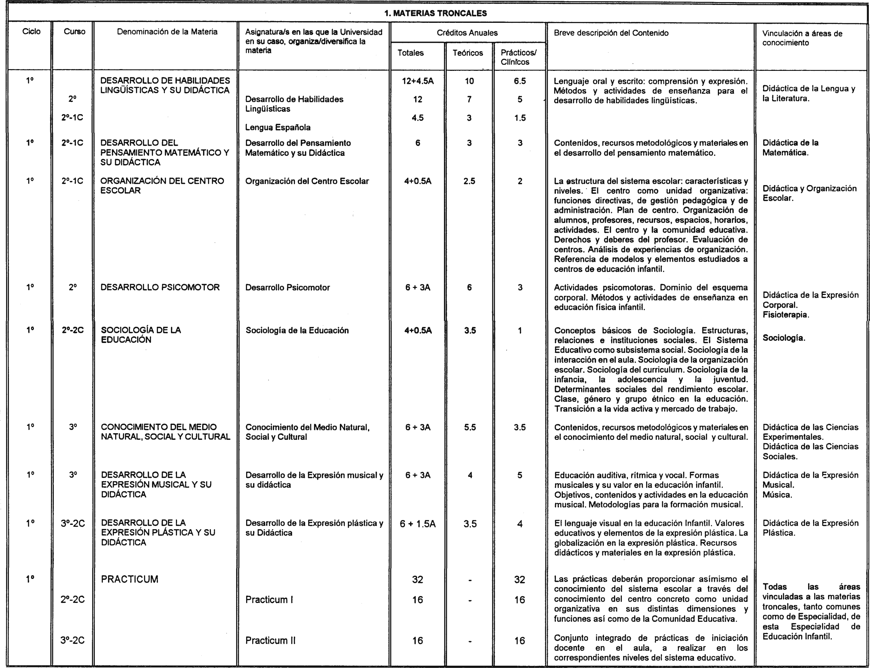 Imagen: /datos/imagenes/disp/2000/286/21550_7270708_image2.png