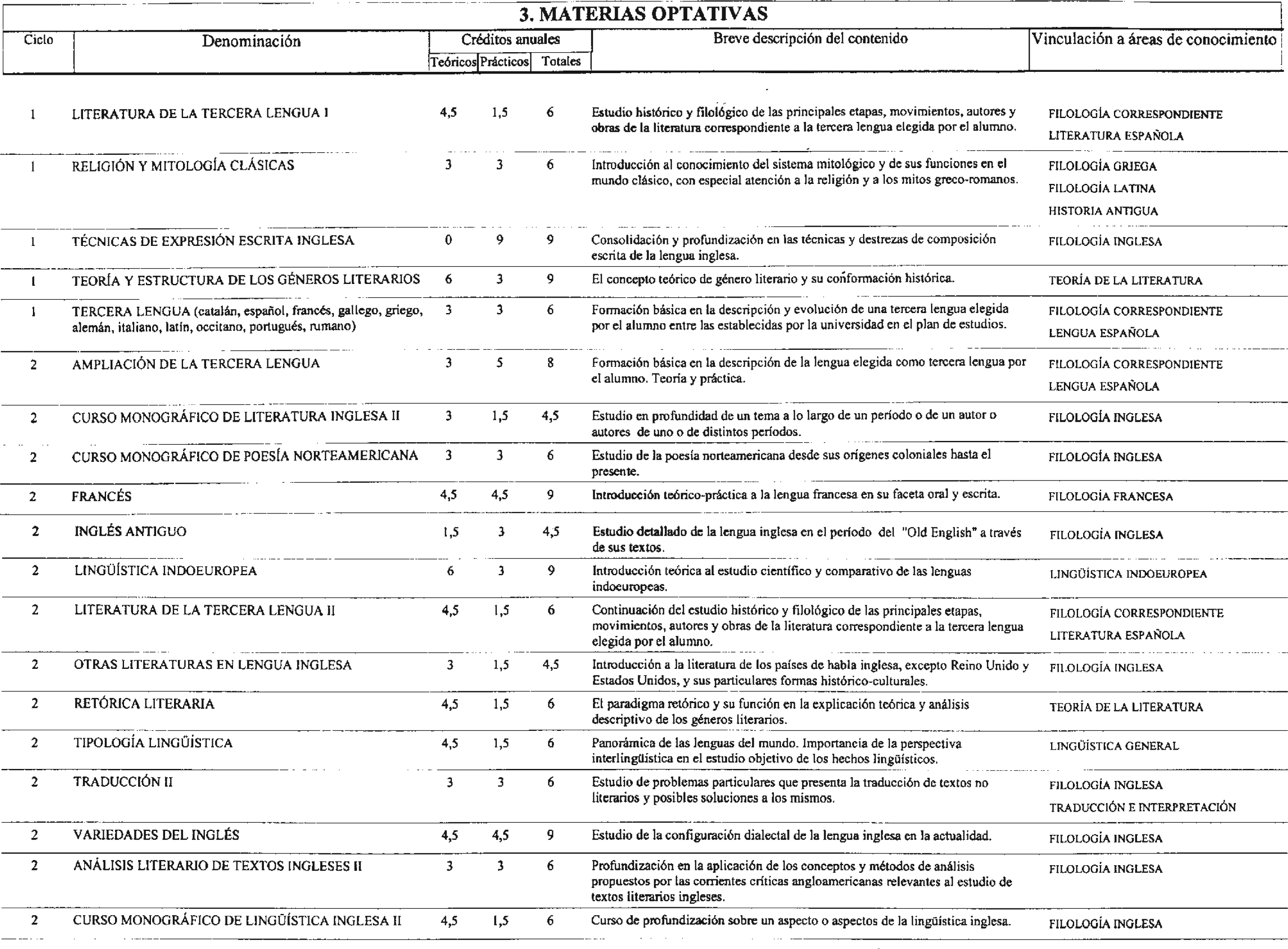 Imagen: /datos/imagenes/disp/2000/288/21815_7261088_image4.png