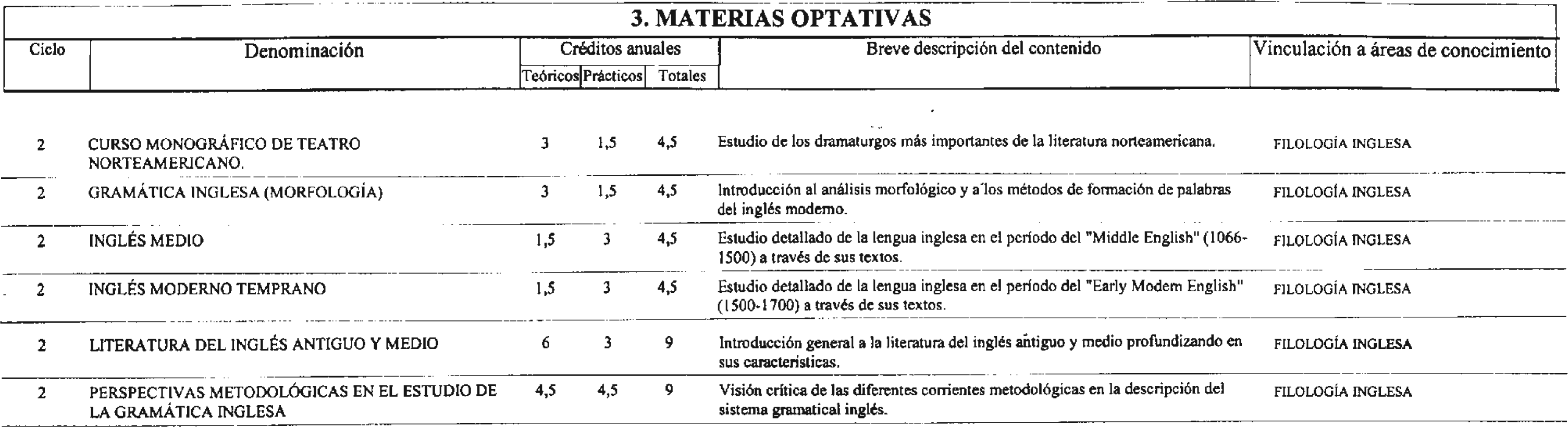 Imagen: /datos/imagenes/disp/2000/288/21815_7261088_image5.png