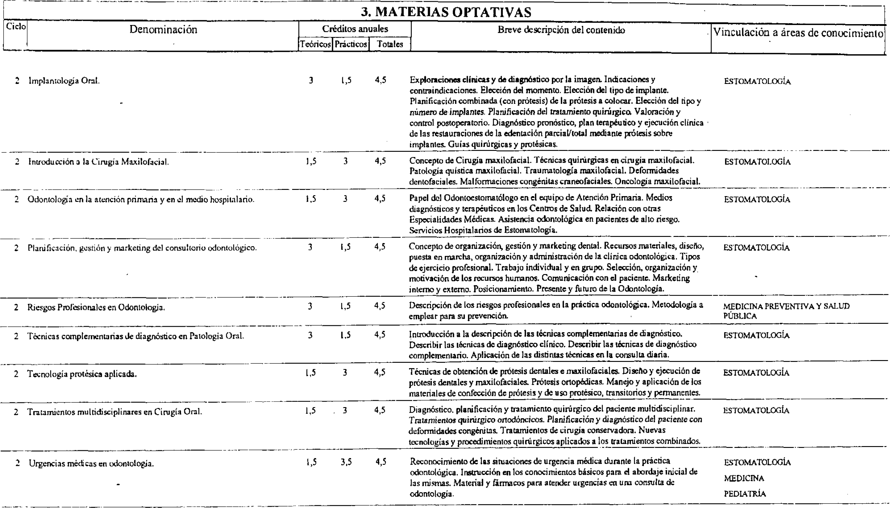 Imagen: /datos/imagenes/disp/2000/288/21816_7263610_image7.png