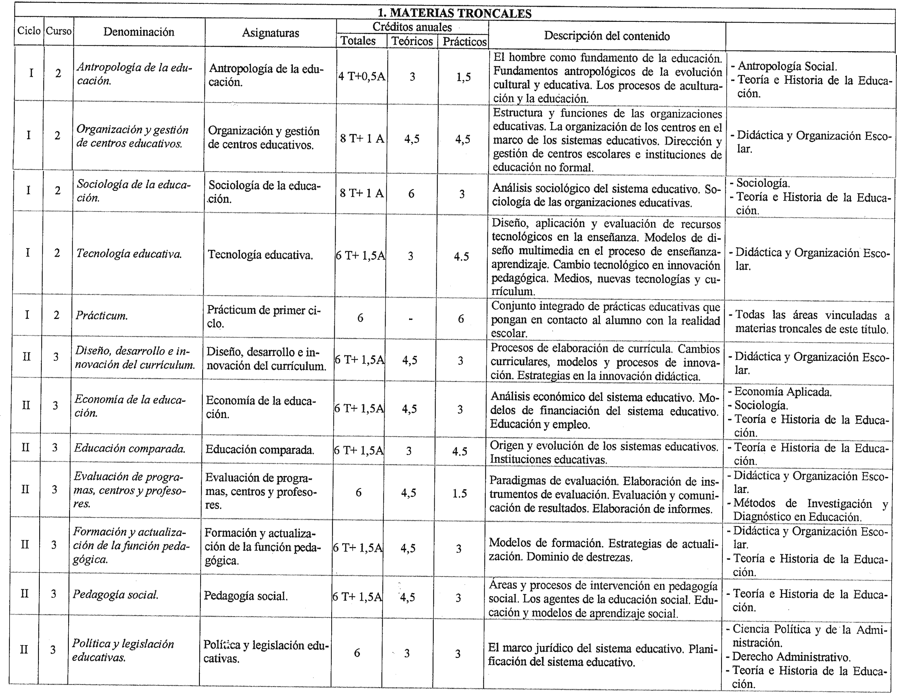 Imagen: /datos/imagenes/disp/2000/29/02316_8434145_image2.png