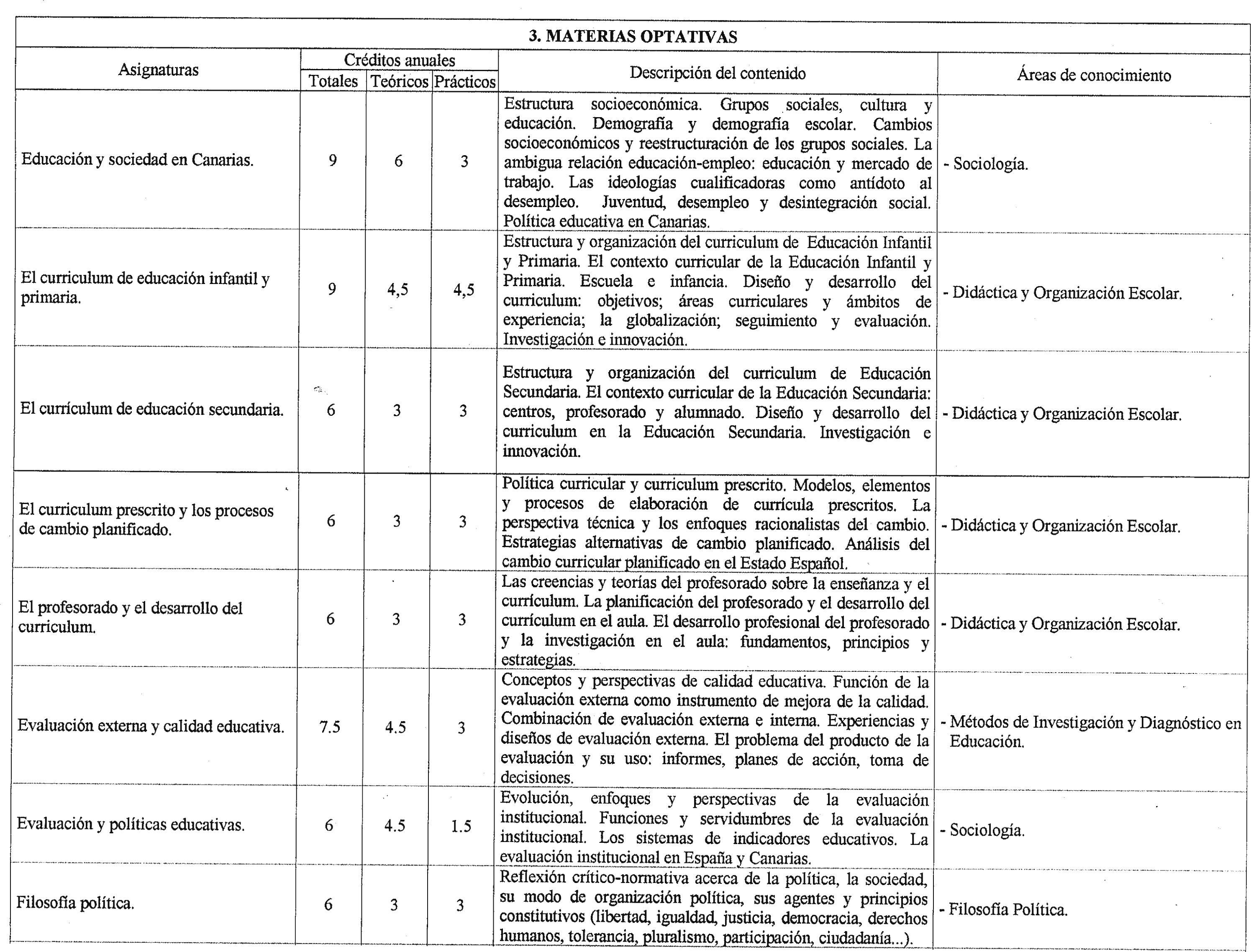 Imagen: /datos/imagenes/disp/2000/29/02316_8434145_image6.png