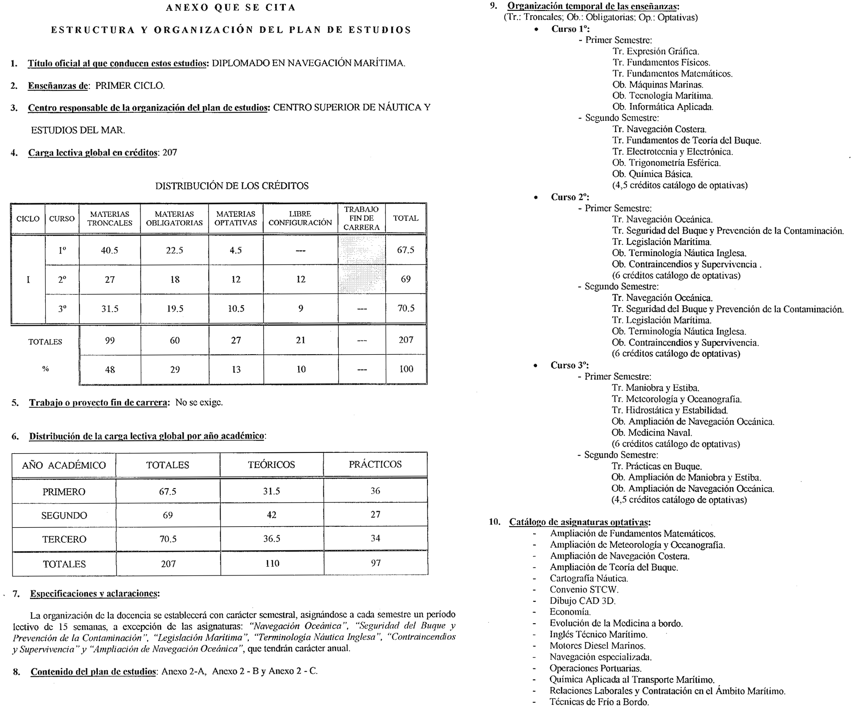 Imagen: /datos/imagenes/disp/2000/29/02317_8434155_image7.png