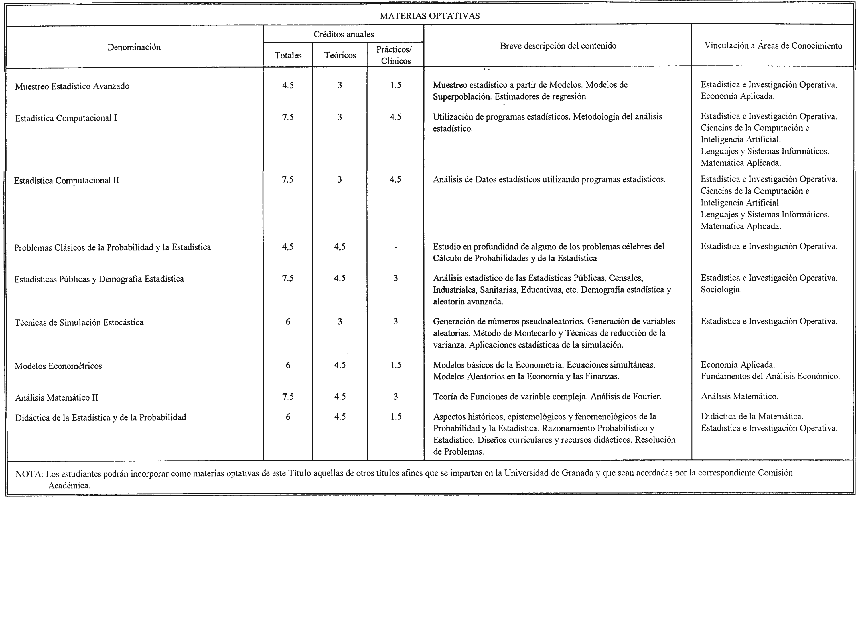 Imagen: /datos/imagenes/disp/2000/297/22405_7270812_image4.png