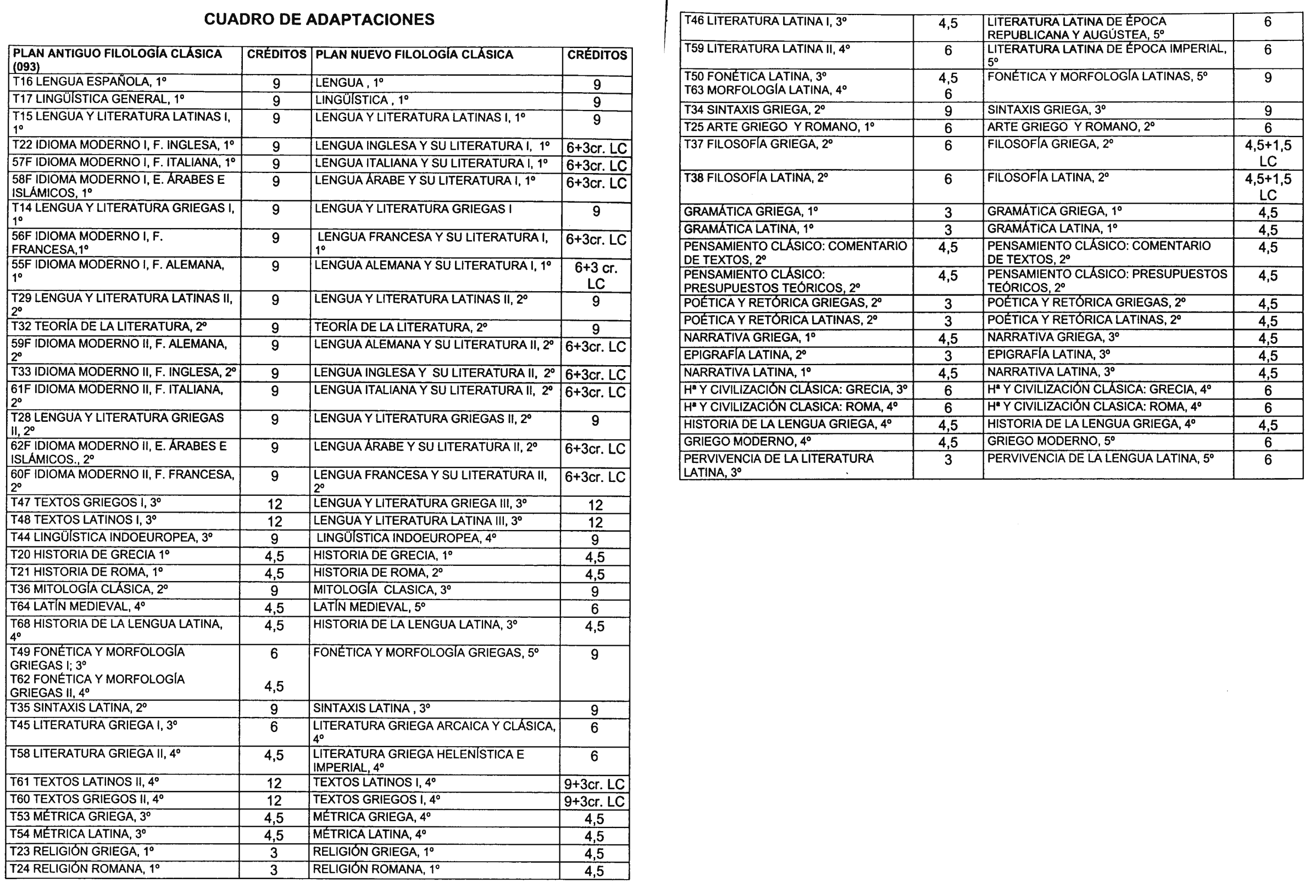 Imagen: /datos/imagenes/disp/2000/297/22410_7272943_image11.png