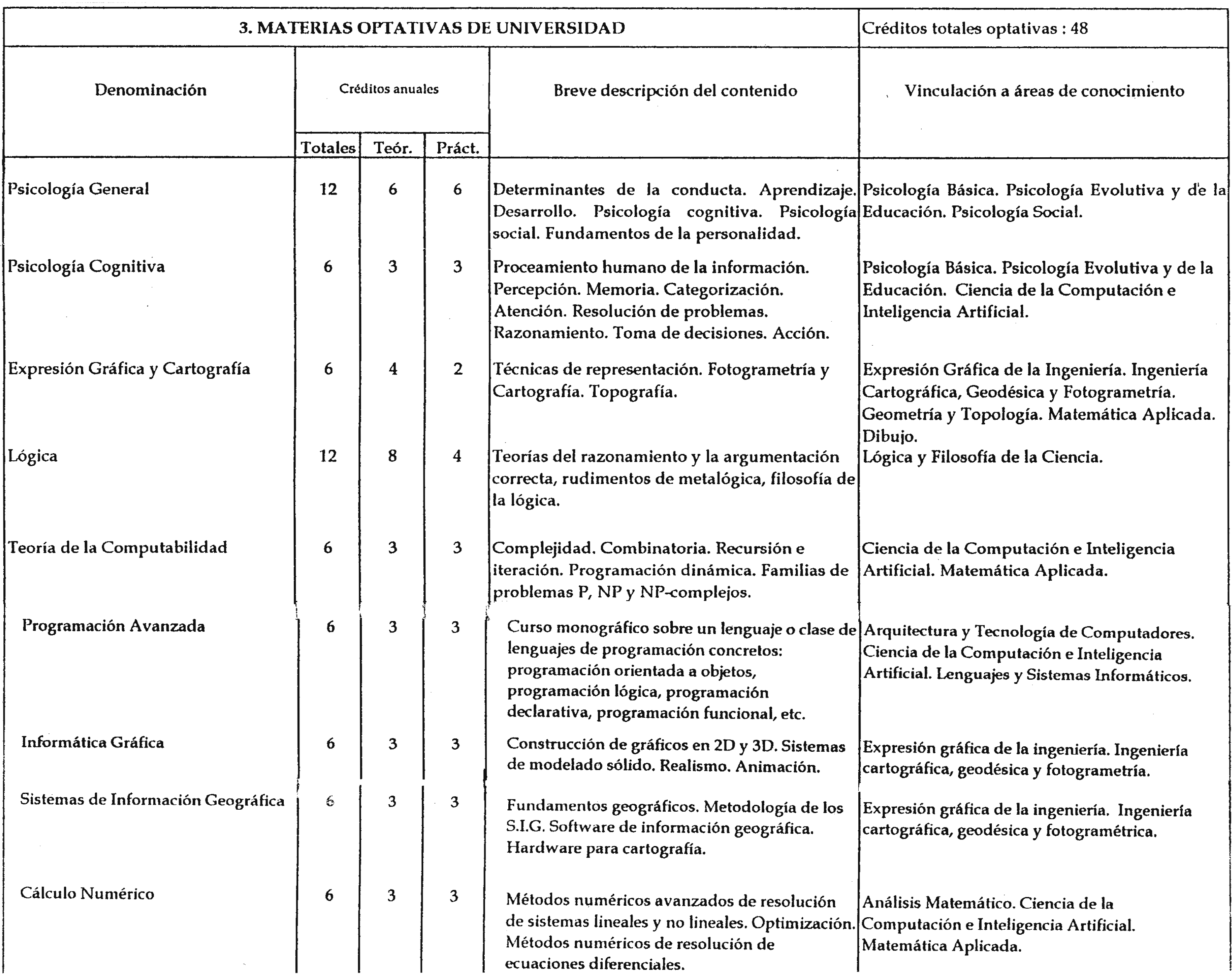 Imagen: /datos/imagenes/disp/2000/3/00078_7918898_image10.png