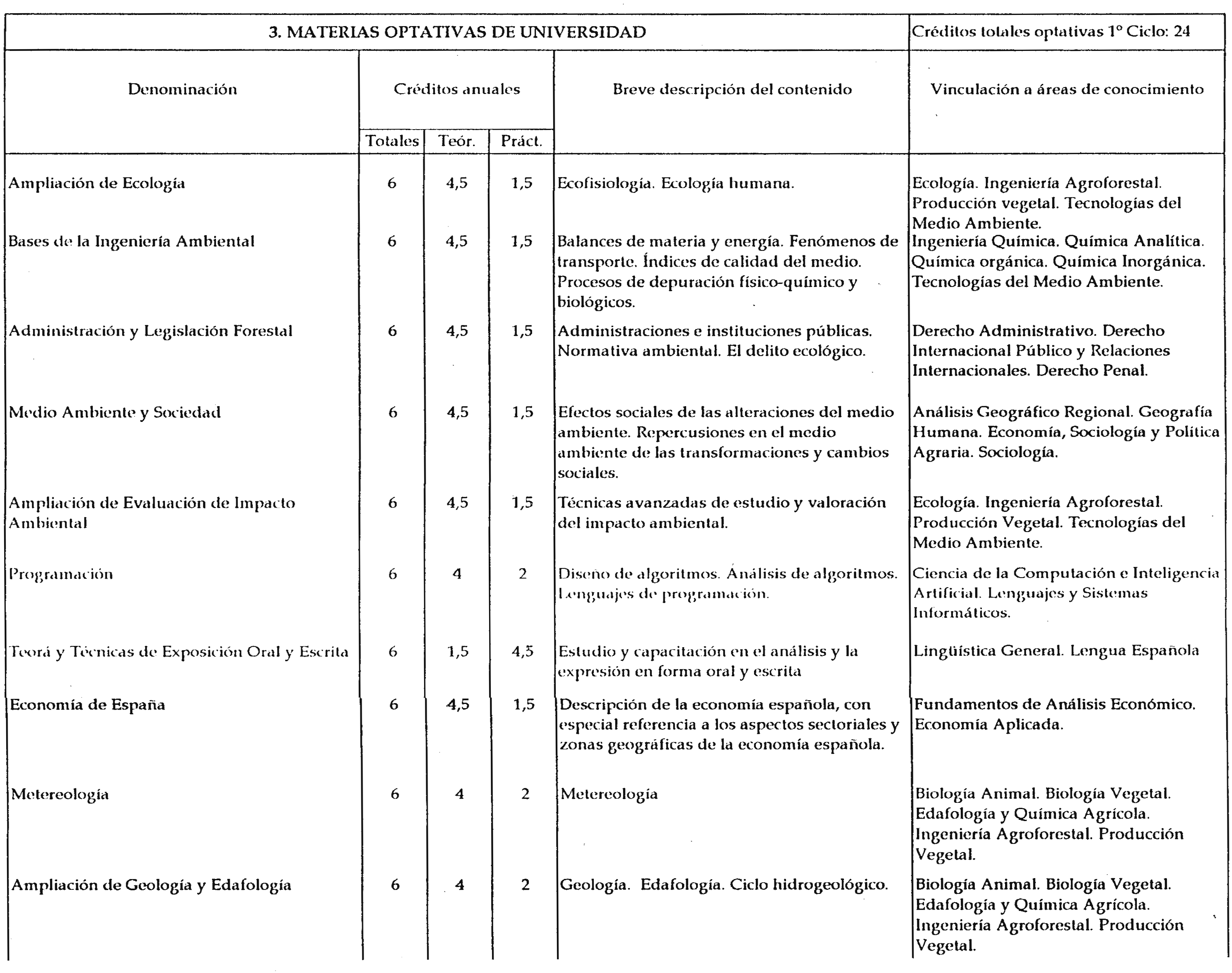 Imagen: /datos/imagenes/disp/2000/3/00078_7918898_image16.png