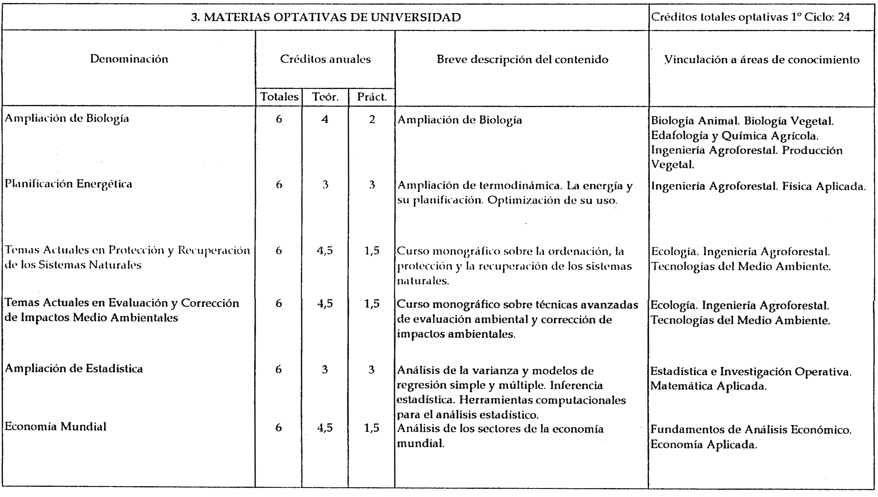 Imagen: /datos/imagenes/disp/2000/3/00078_7918898_image17.png