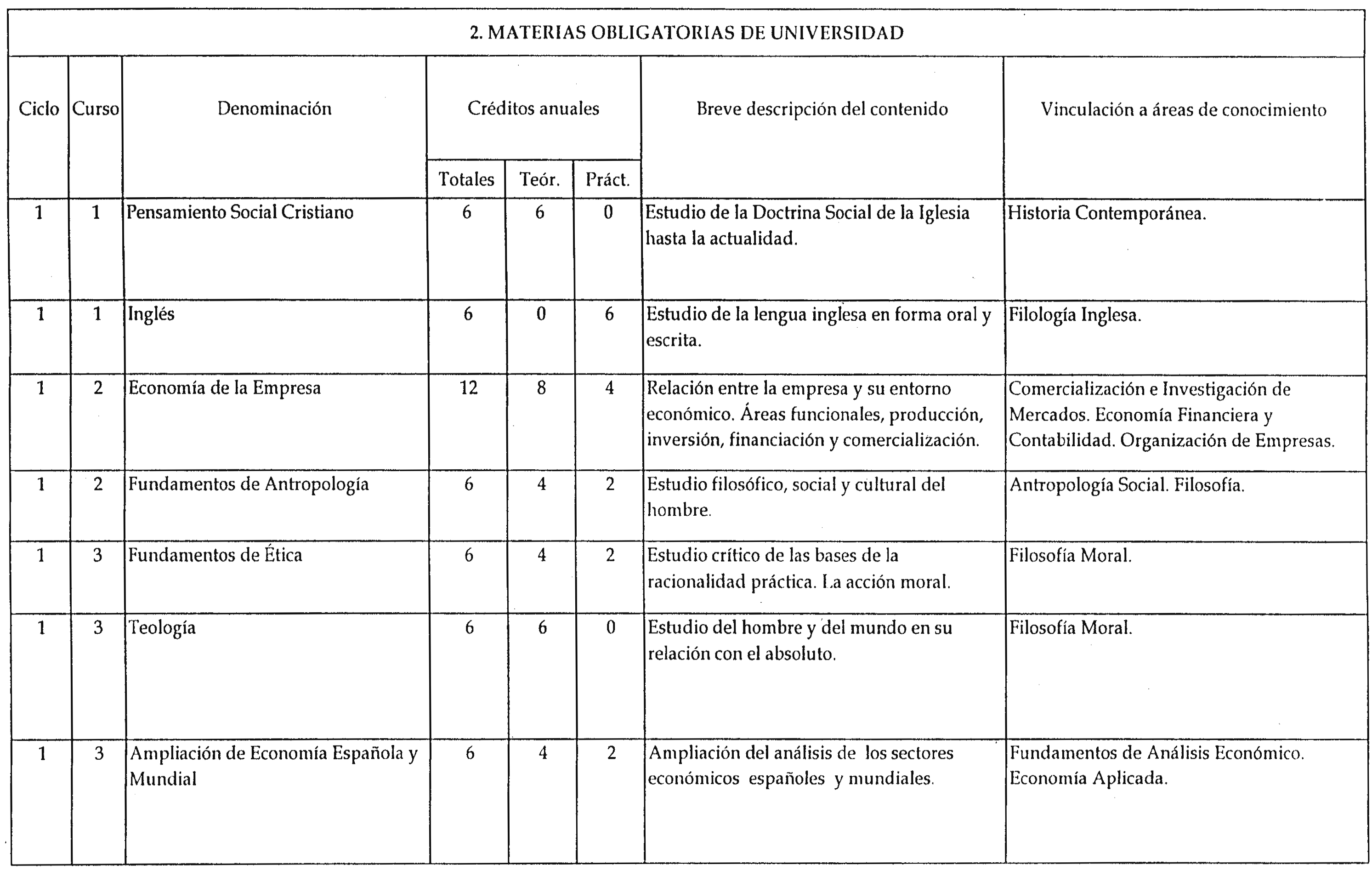 Imagen: /datos/imagenes/disp/2000/3/00078_7918898_image3.png