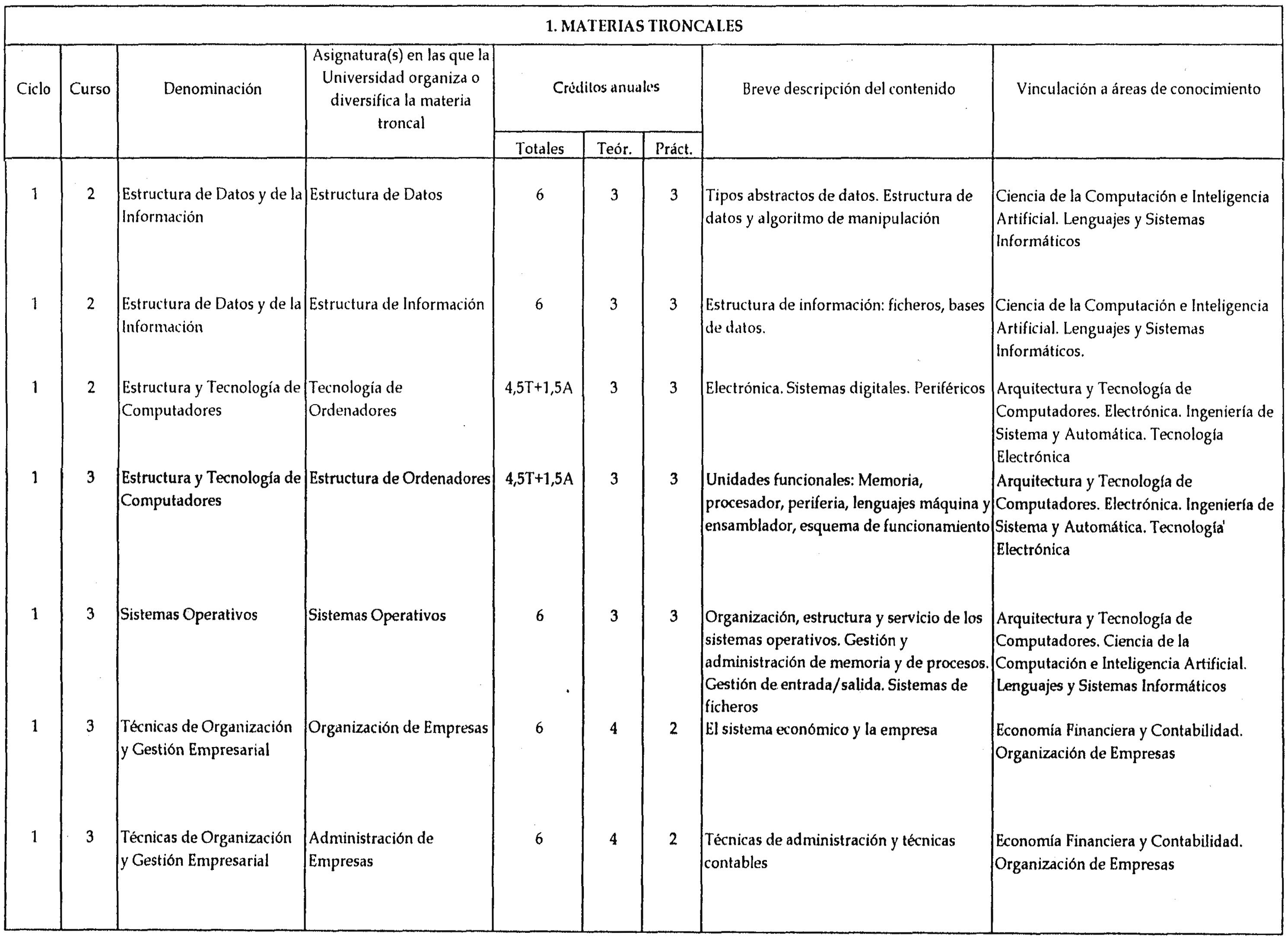 Imagen: /datos/imagenes/disp/2000/3/00078_7918898_image8.png