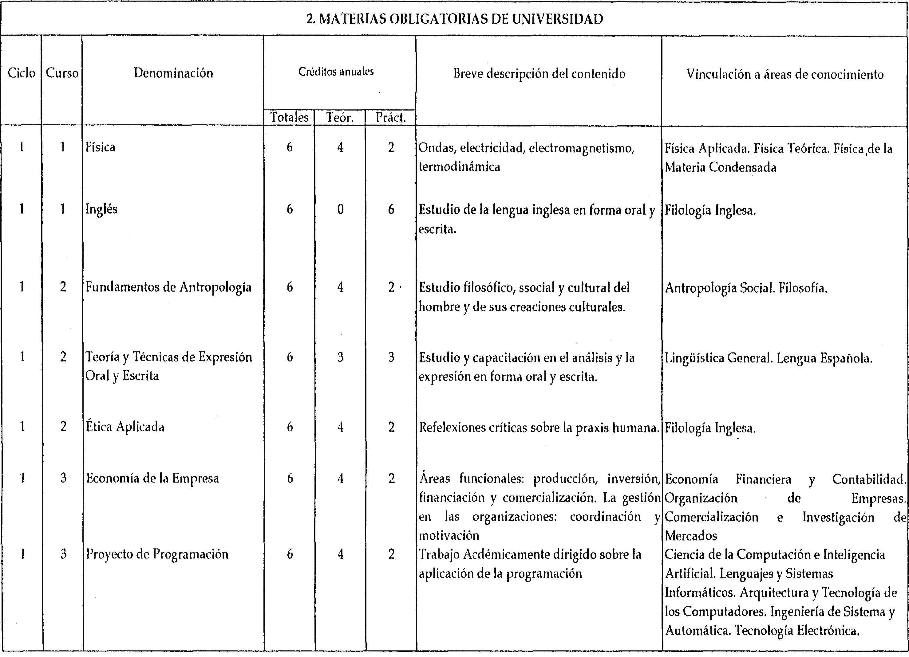 Imagen: /datos/imagenes/disp/2000/3/00078_7918898_image9.png