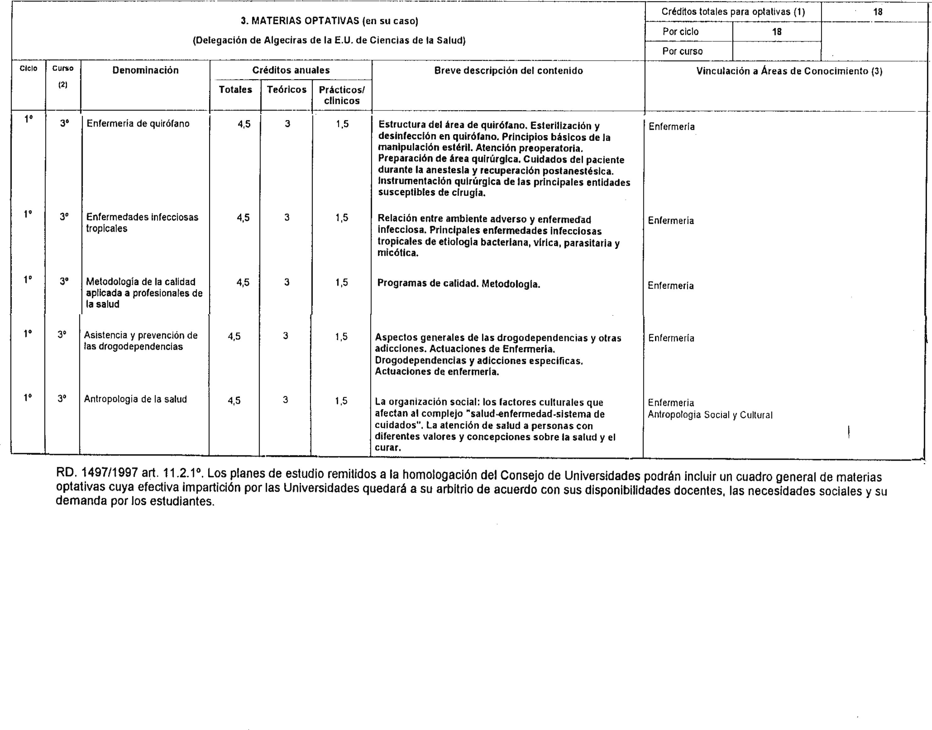 Imagen: /datos/imagenes/disp/2000/30/02403_8434184_image10.png