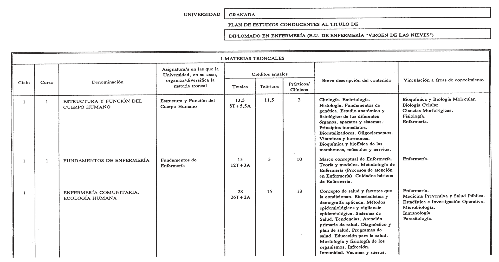 Imagen: /datos/imagenes/disp/2000/30/02405_8436105_image1.png