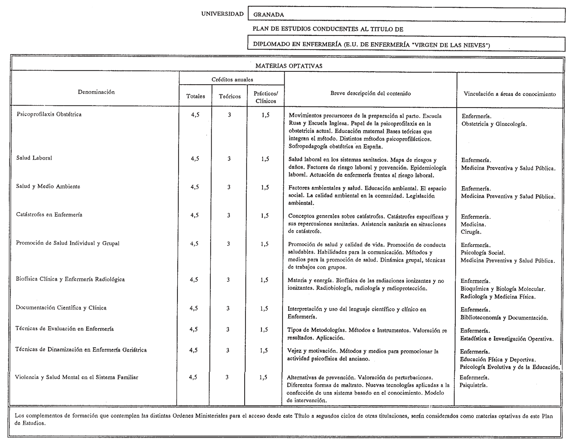 Imagen: /datos/imagenes/disp/2000/30/02405_8436105_image7.png