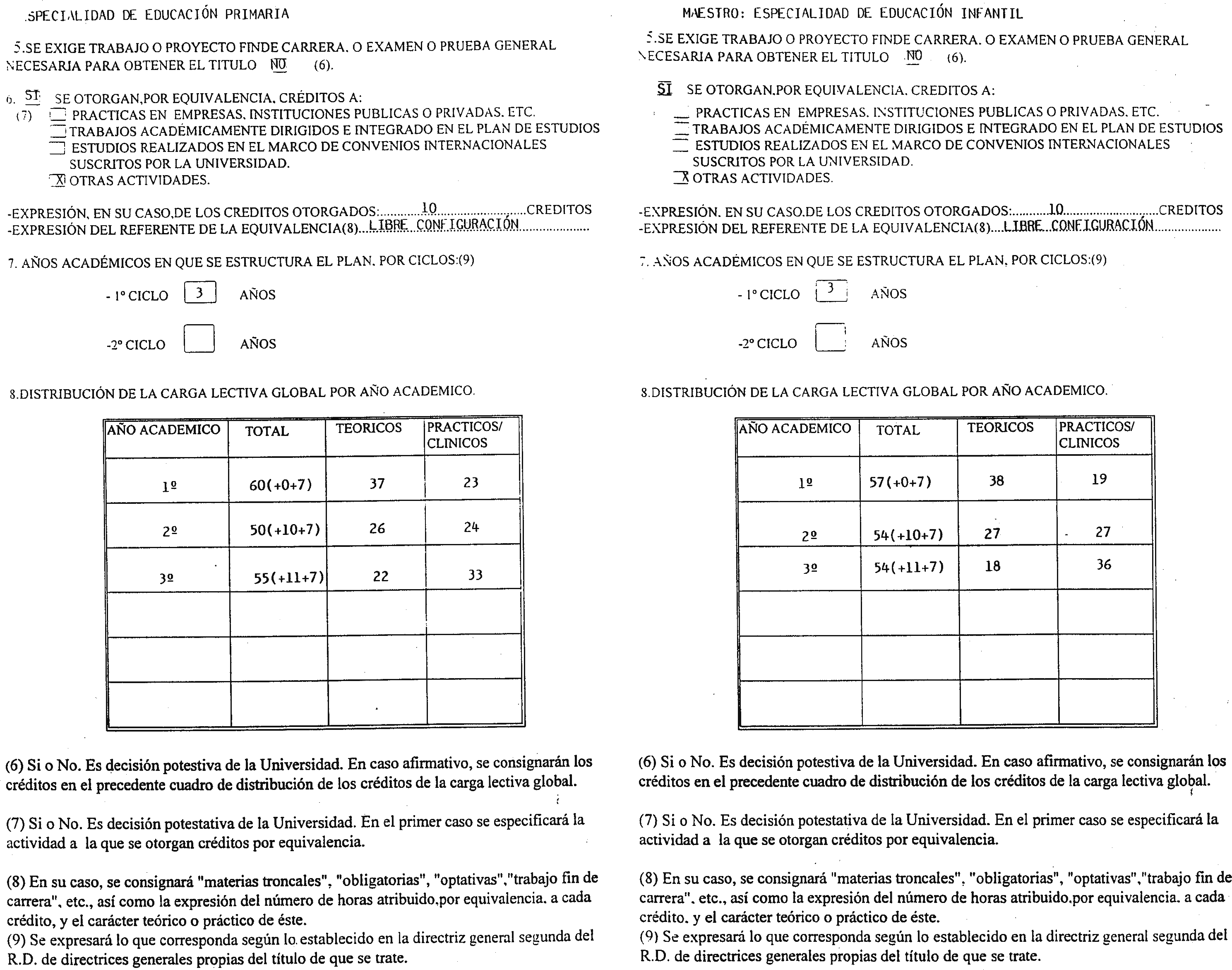 Imagen: /datos/imagenes/disp/2000/30/02409_7877687_image1.png