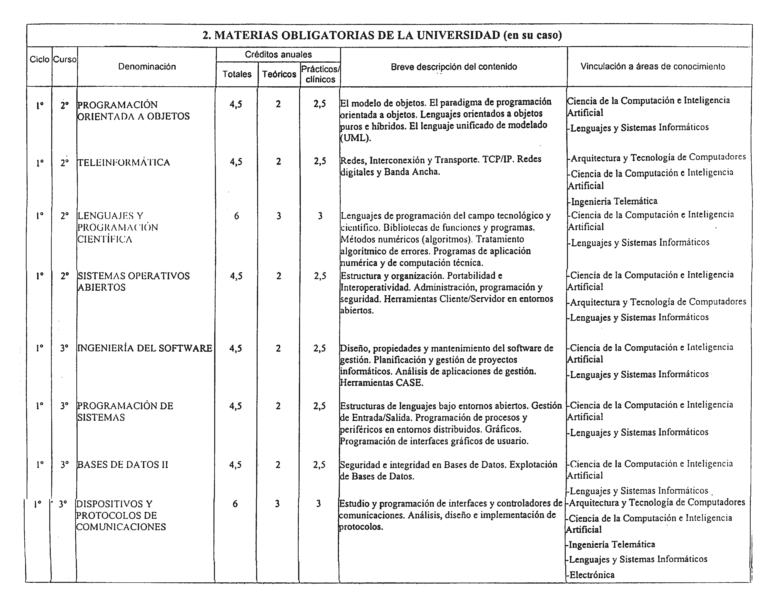 Imagen: /datos/imagenes/disp/2000/302/22795_7994576_image17.png