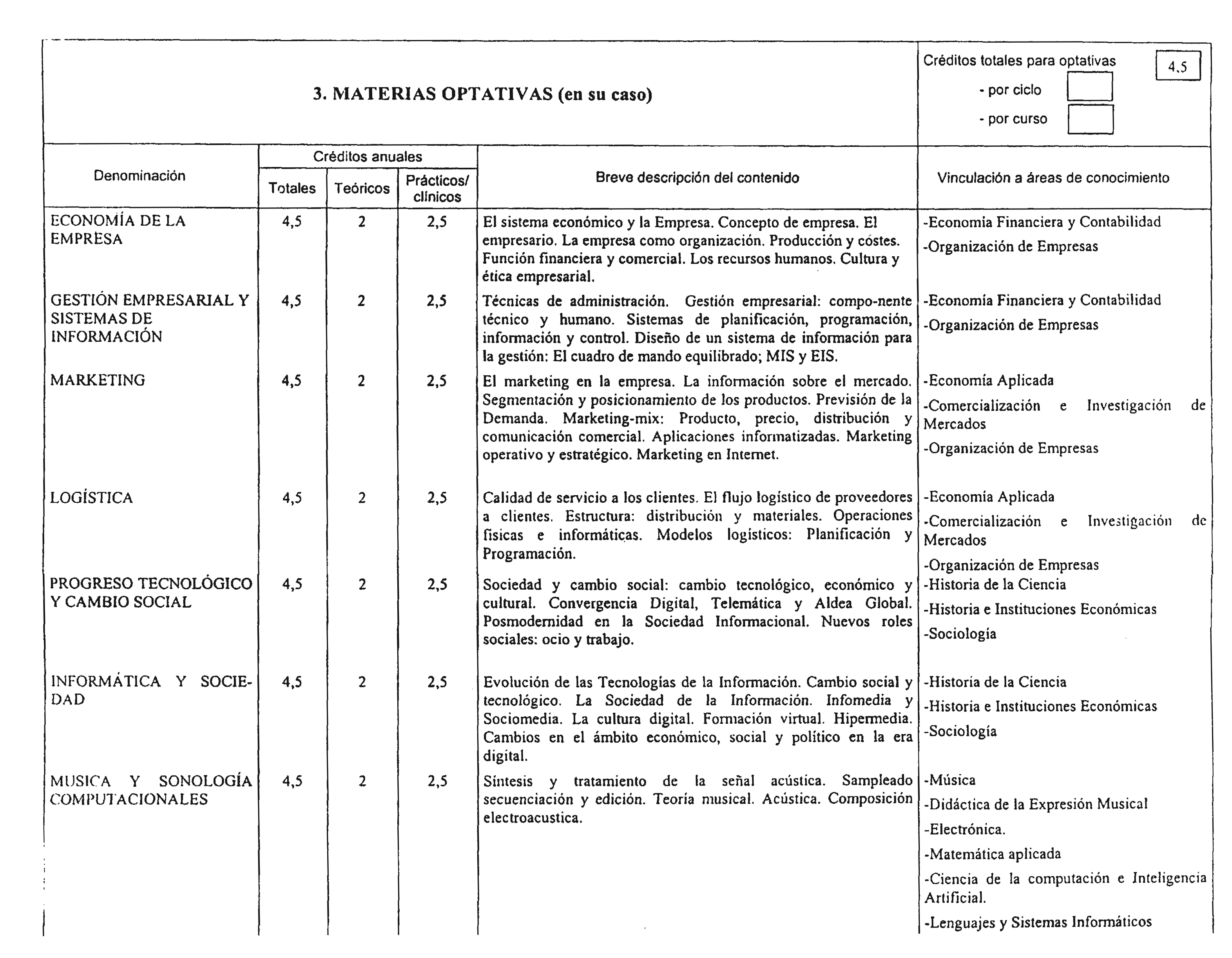 Imagen: /datos/imagenes/disp/2000/302/22795_7994576_image19.png