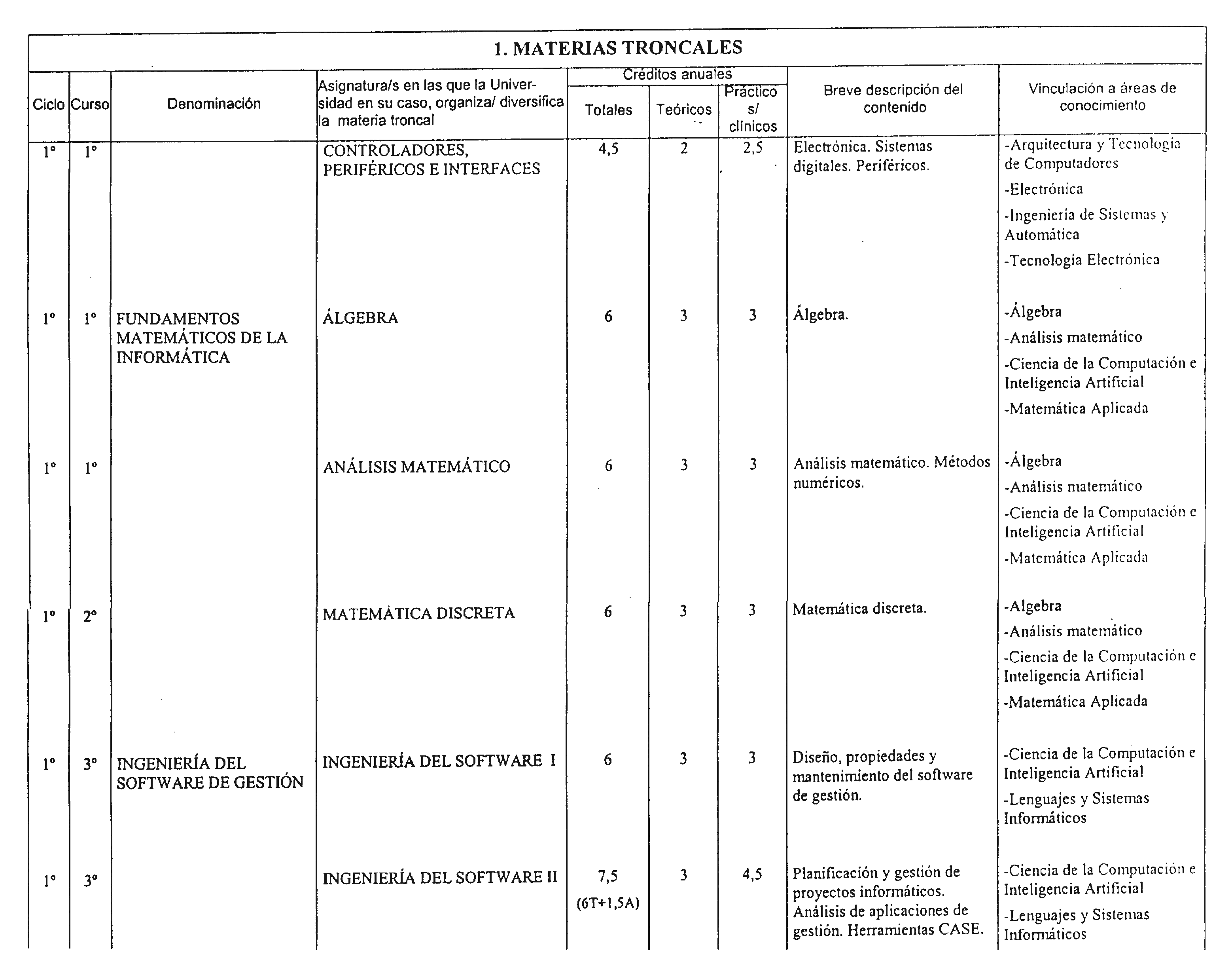 Imagen: /datos/imagenes/disp/2000/302/22795_7994576_image2.png