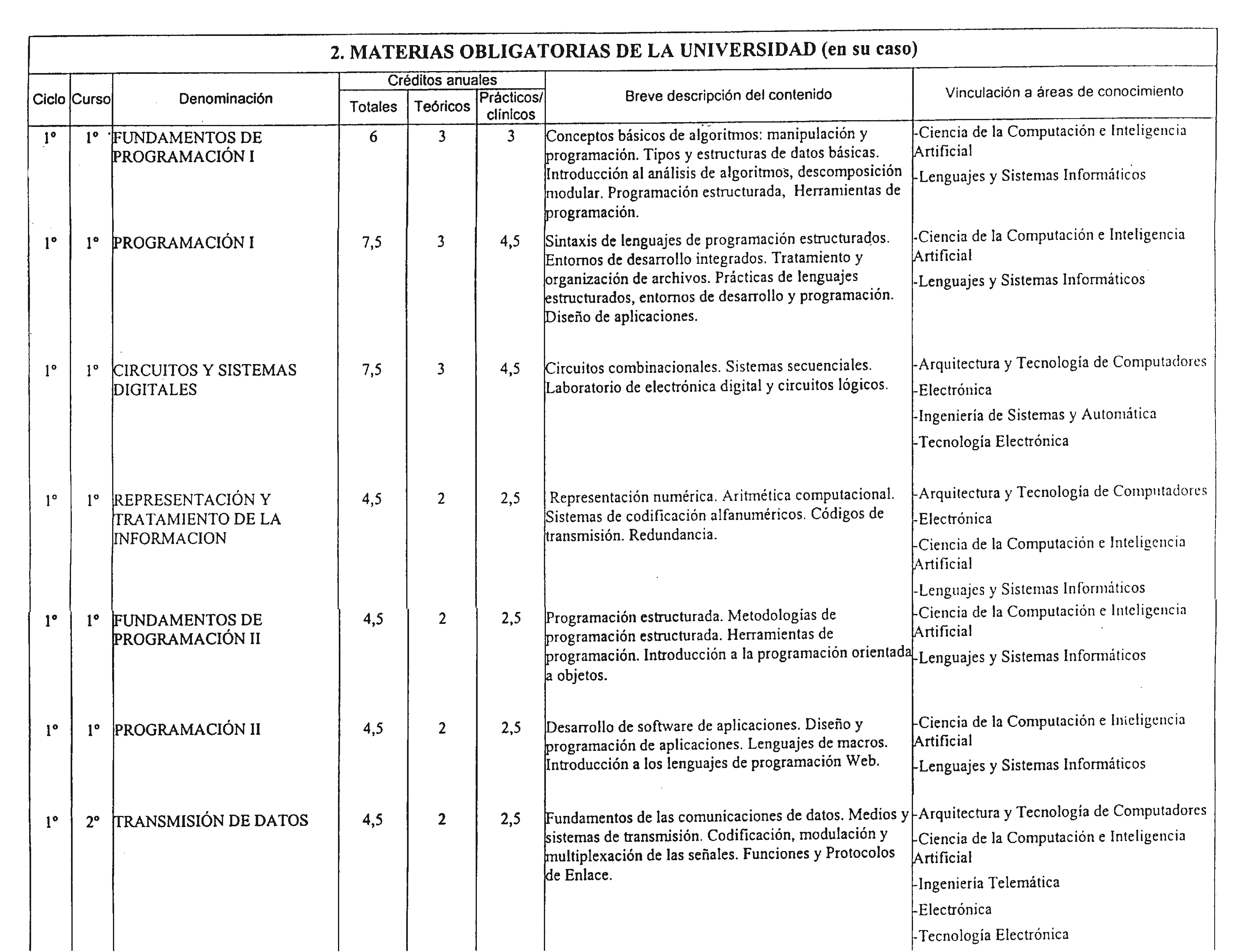 Imagen: /datos/imagenes/disp/2000/302/22795_7994576_image4.png