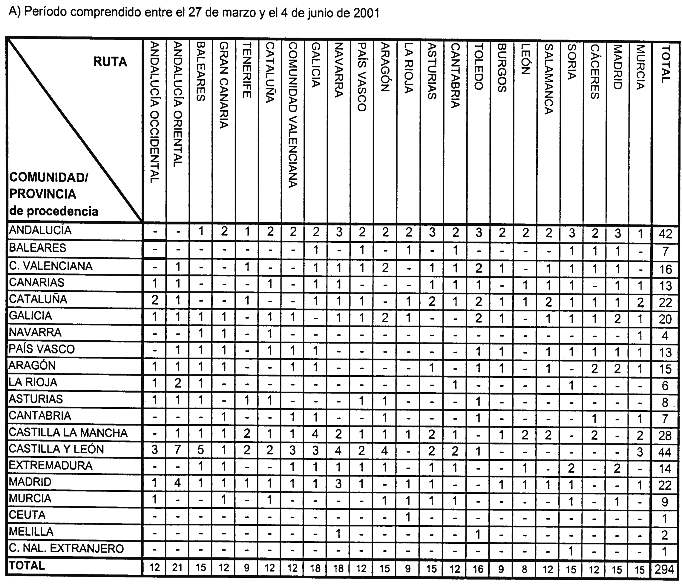 Imagen: /datos/imagenes/disp/2000/309/23989_11072156_image1.png