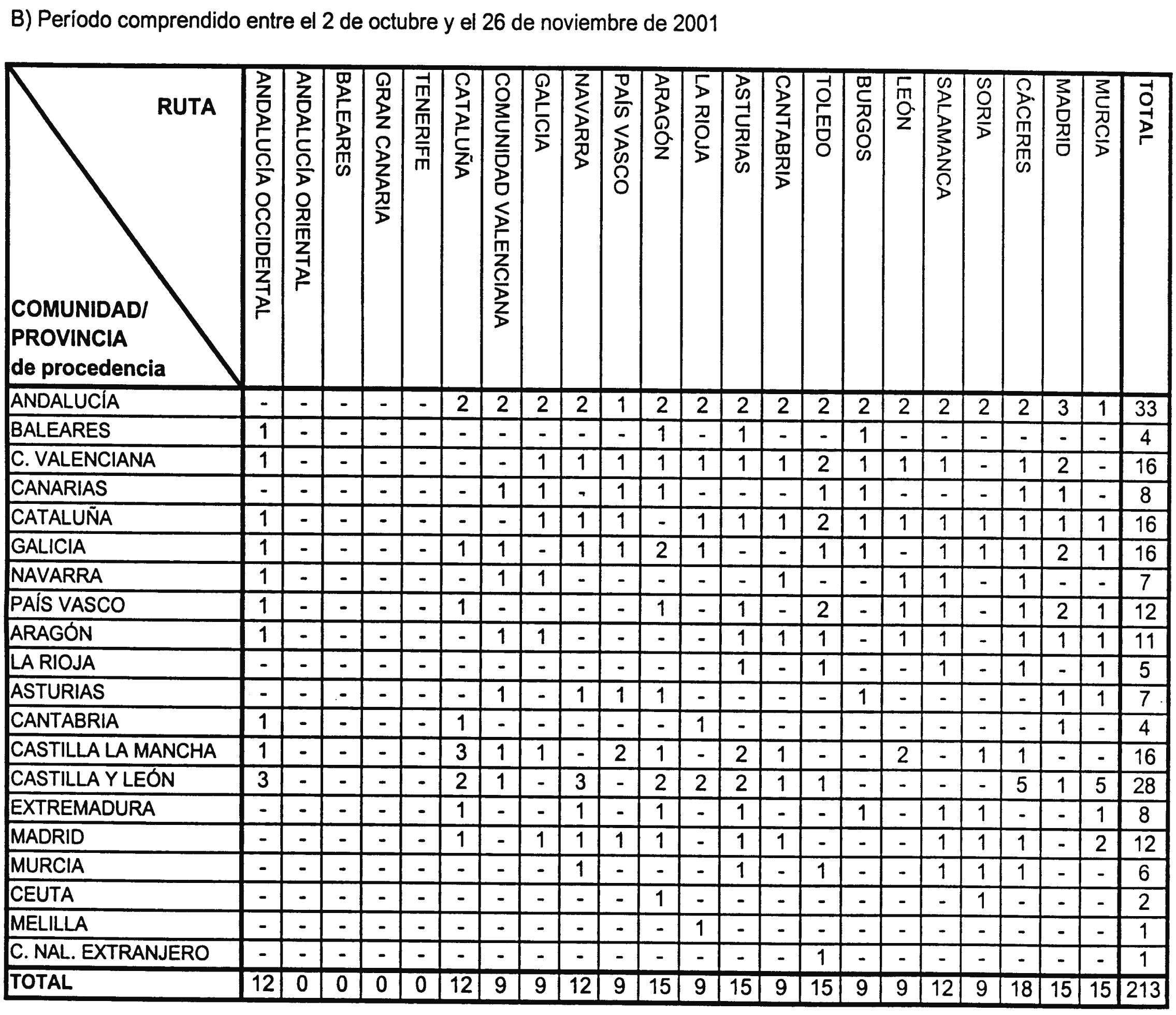 Imagen: /datos/imagenes/disp/2000/309/23989_11072156_image2.png