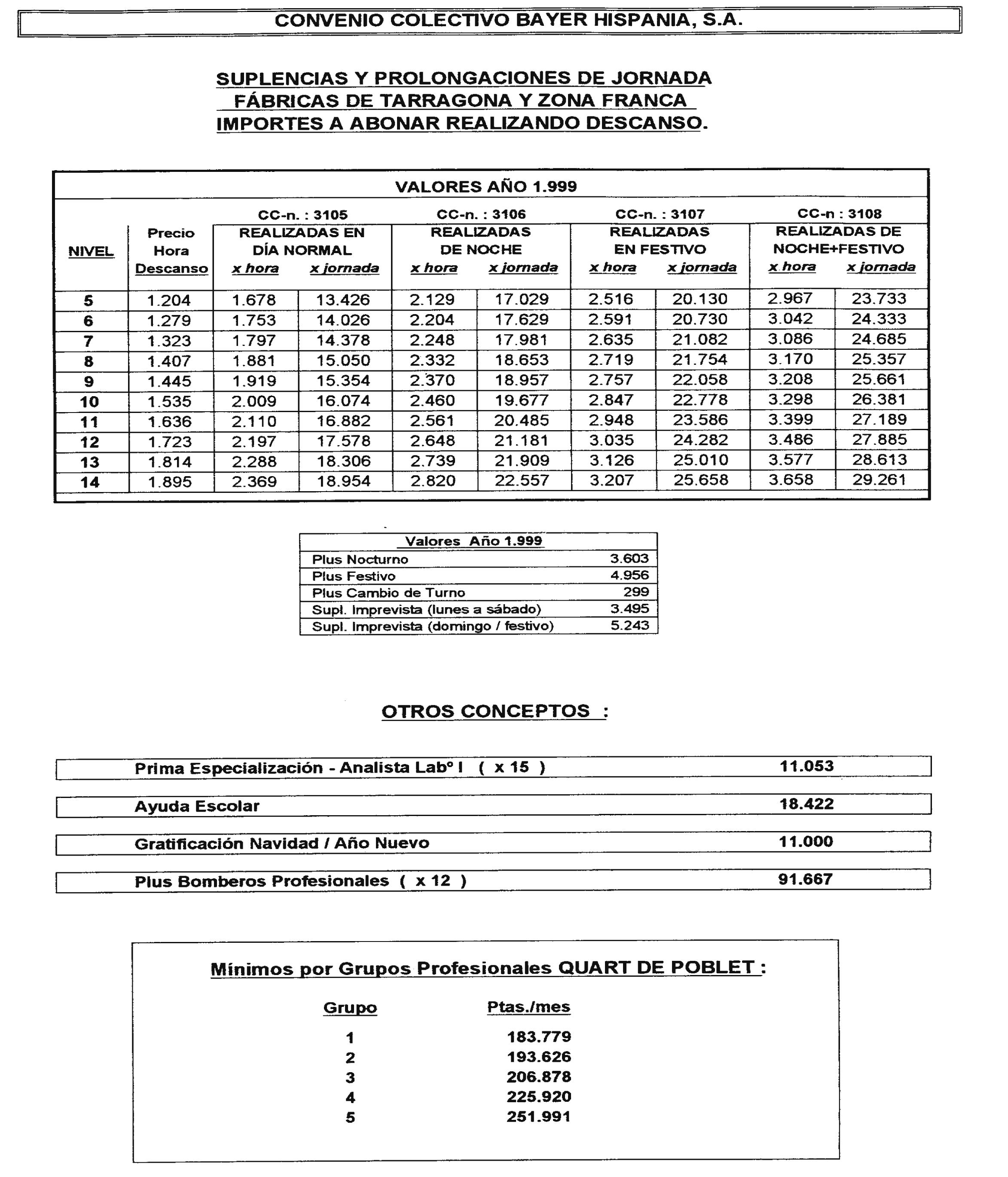 Imagen: /datos/imagenes/disp/2000/44/03505_7075356_image2.png