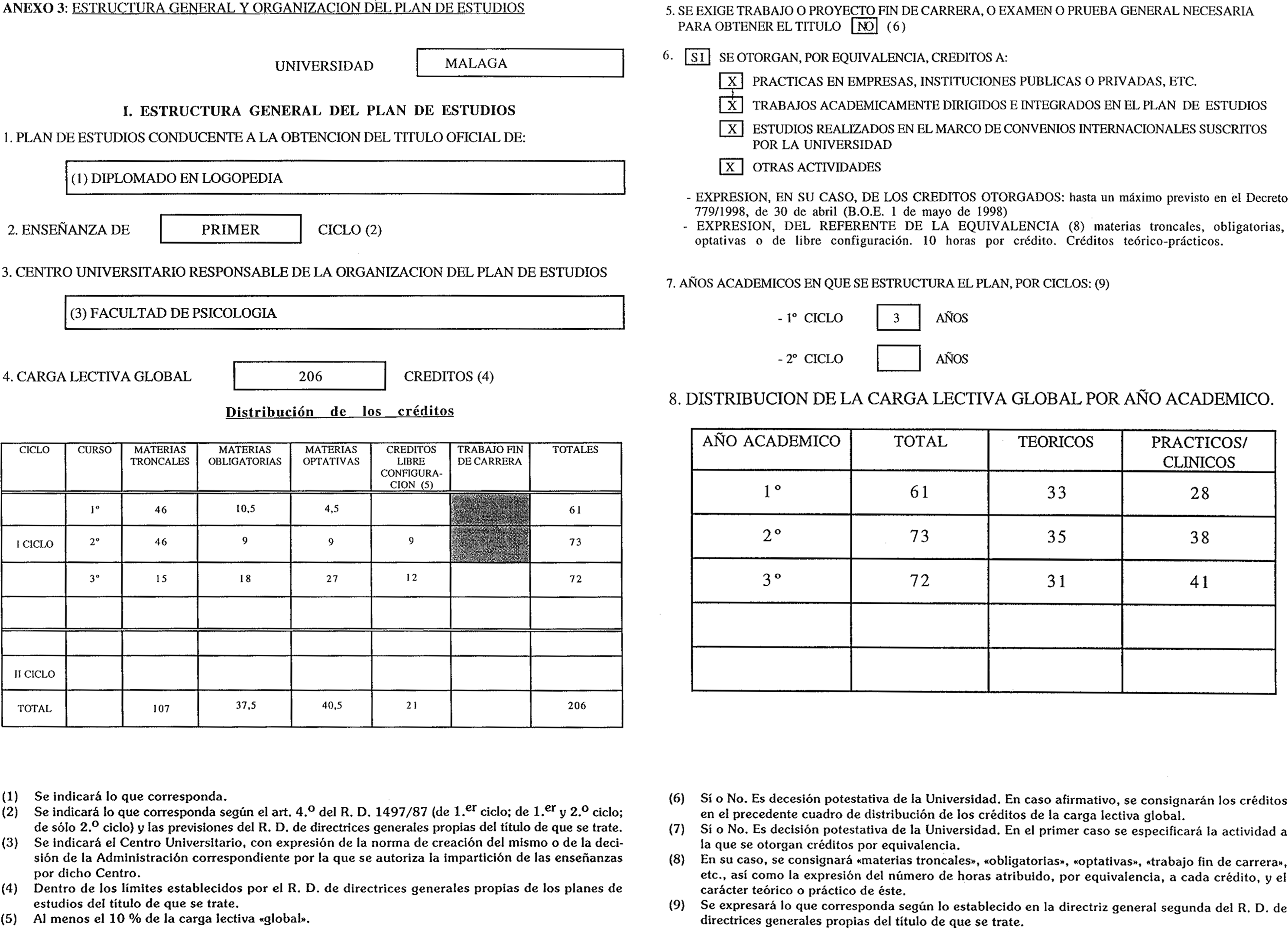 Imagen: /datos/imagenes/disp/2000/47/03751_8442809_image7.png