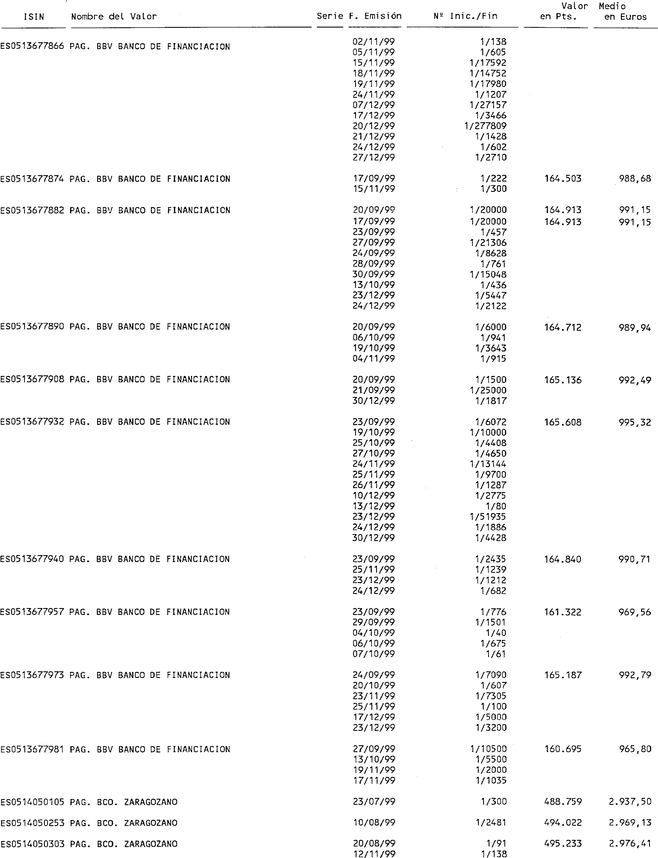 Imagen: /datos/imagenes/disp/2000/66/05184_10167129_image31.png