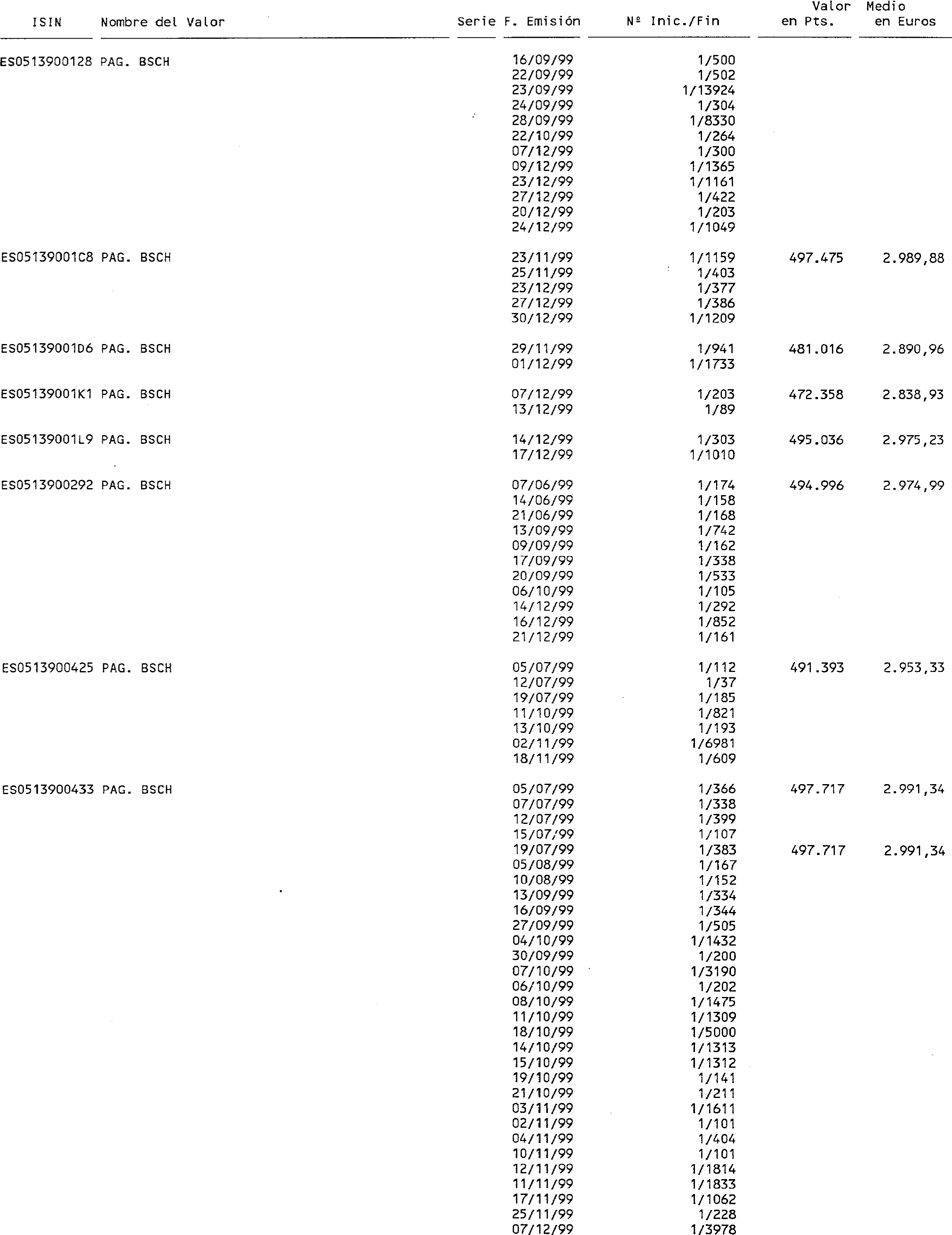 Imagen: /datos/imagenes/disp/2000/66/05184_10167129_image33.png