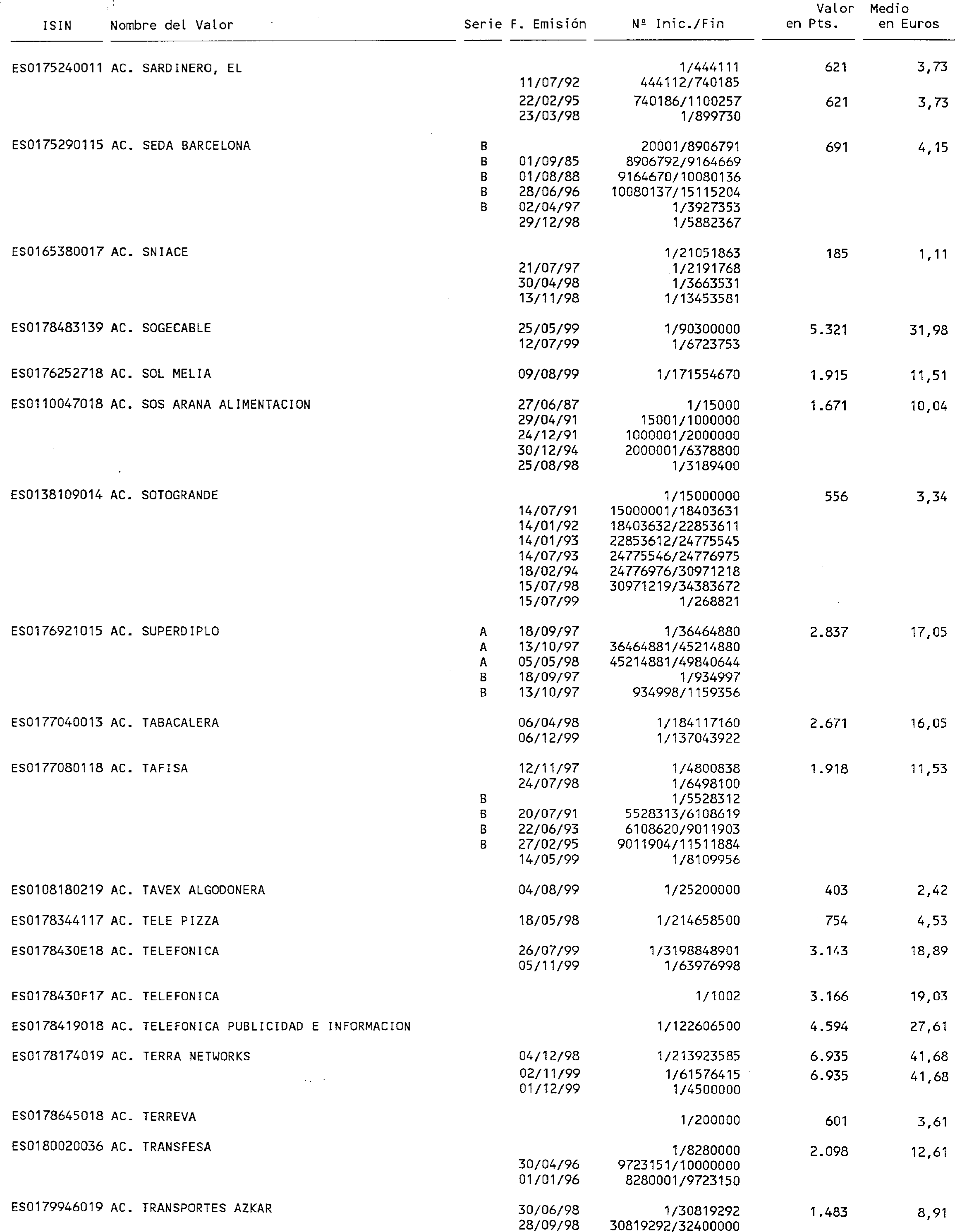 Imagen: /datos/imagenes/disp/2000/66/05184_10167129_image58.png