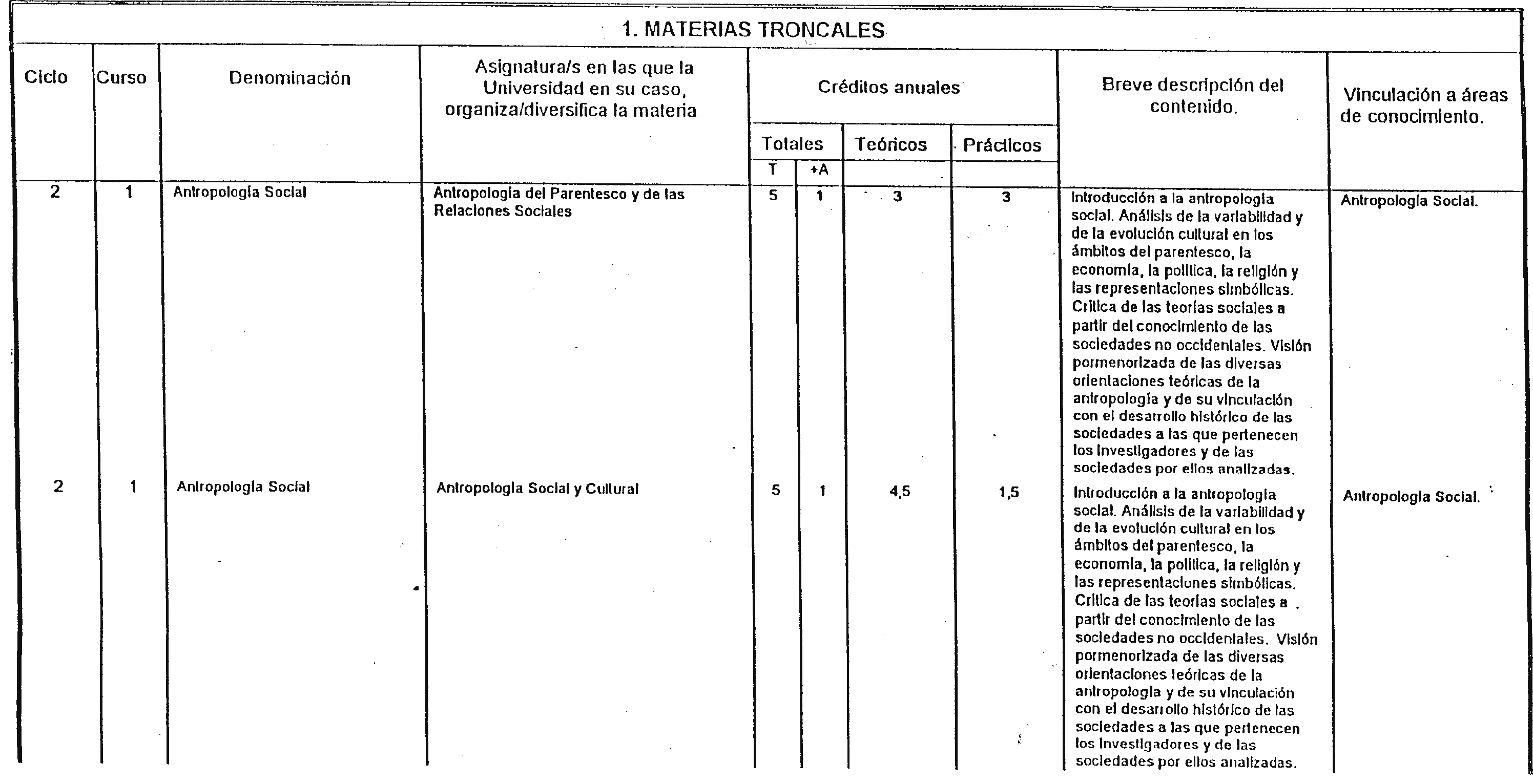 Imagen: /datos/imagenes/disp/2000/69/05336_7970268_image13.png