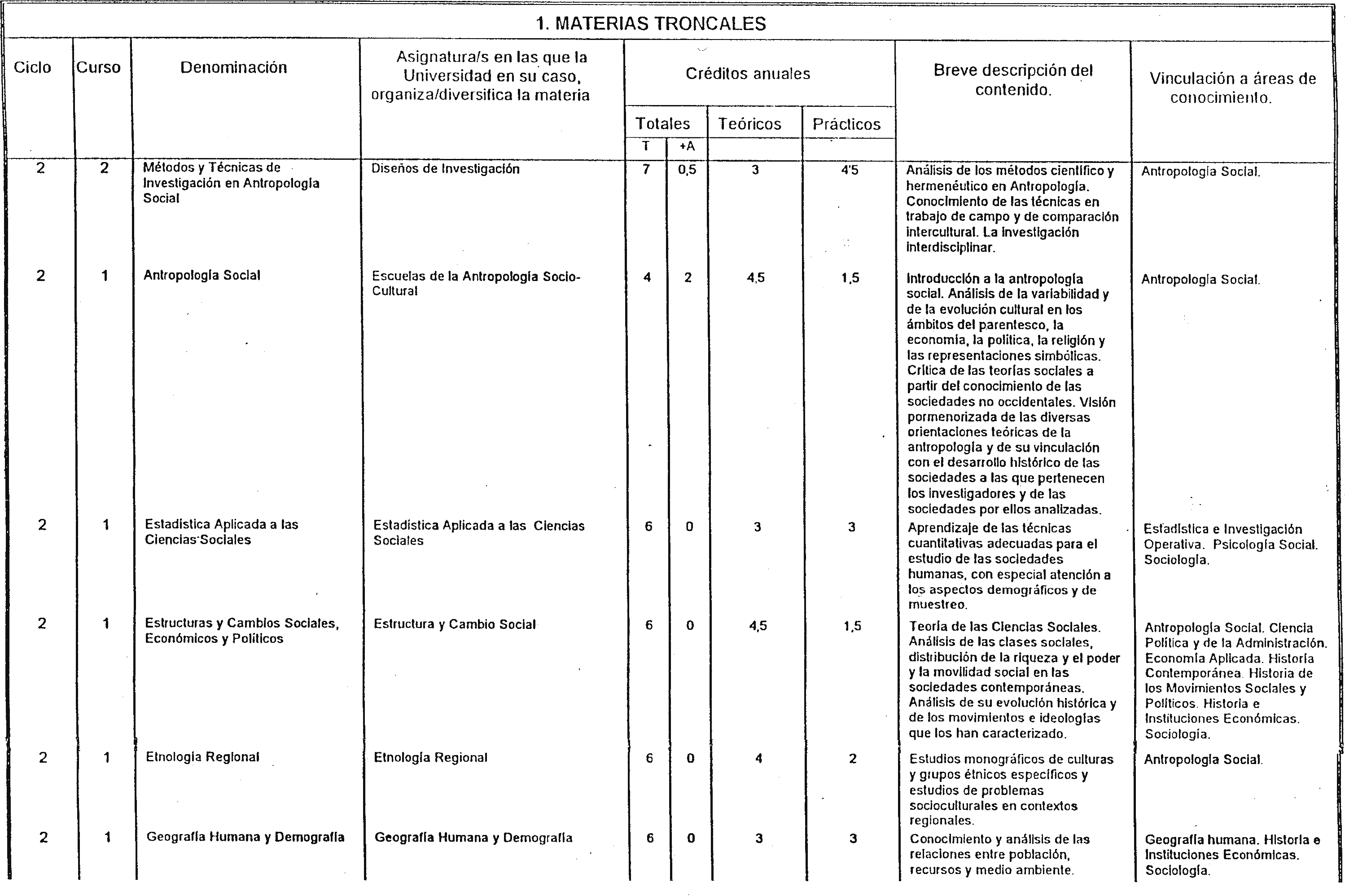 Imagen: /datos/imagenes/disp/2000/69/05336_7970268_image14.png