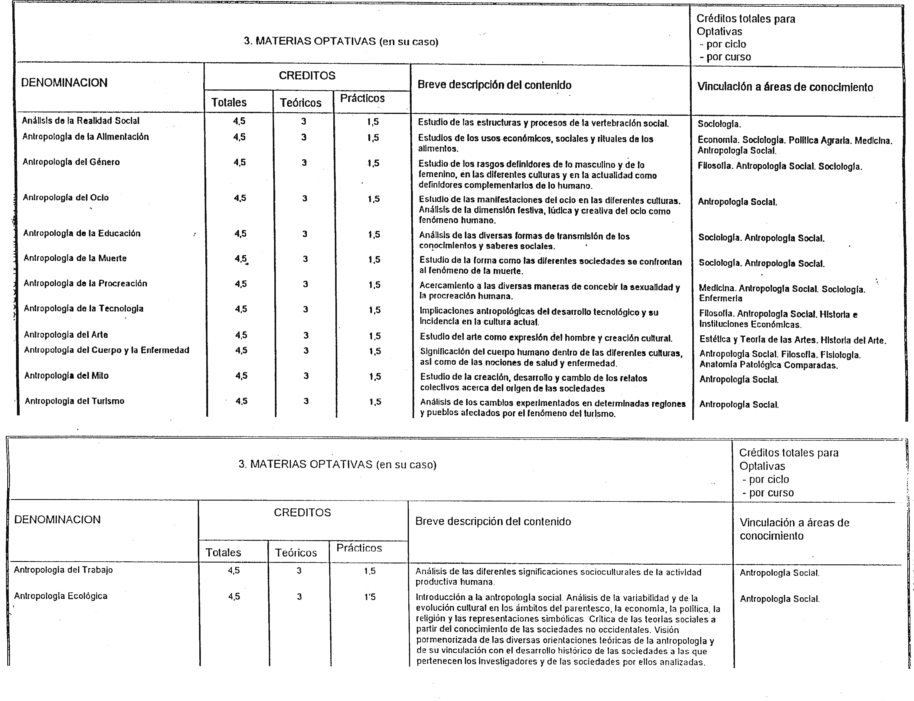 Imagen: /datos/imagenes/disp/2000/69/05336_7970268_image16.png