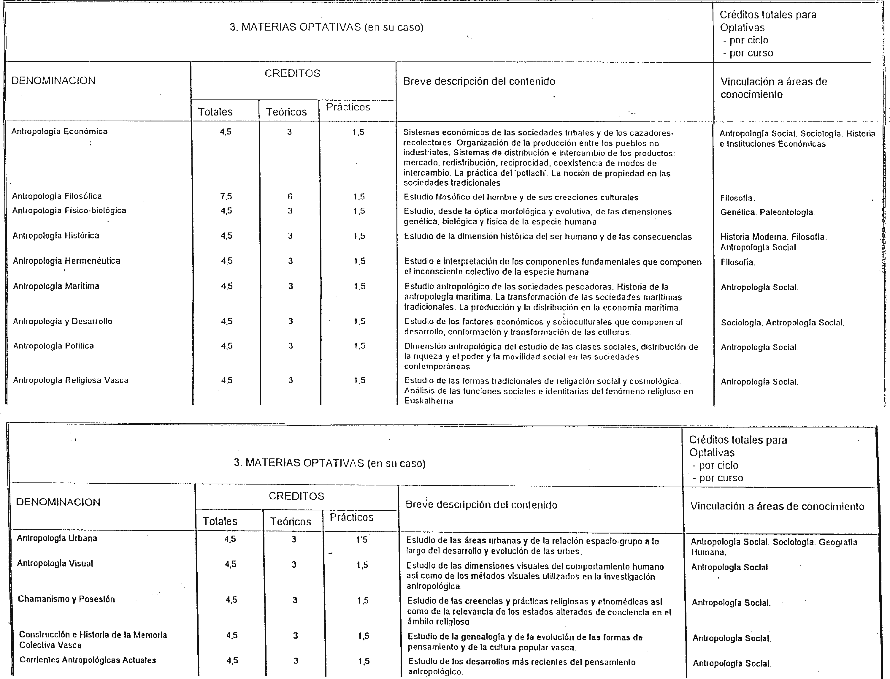 Imagen: /datos/imagenes/disp/2000/69/05336_7970268_image17.png