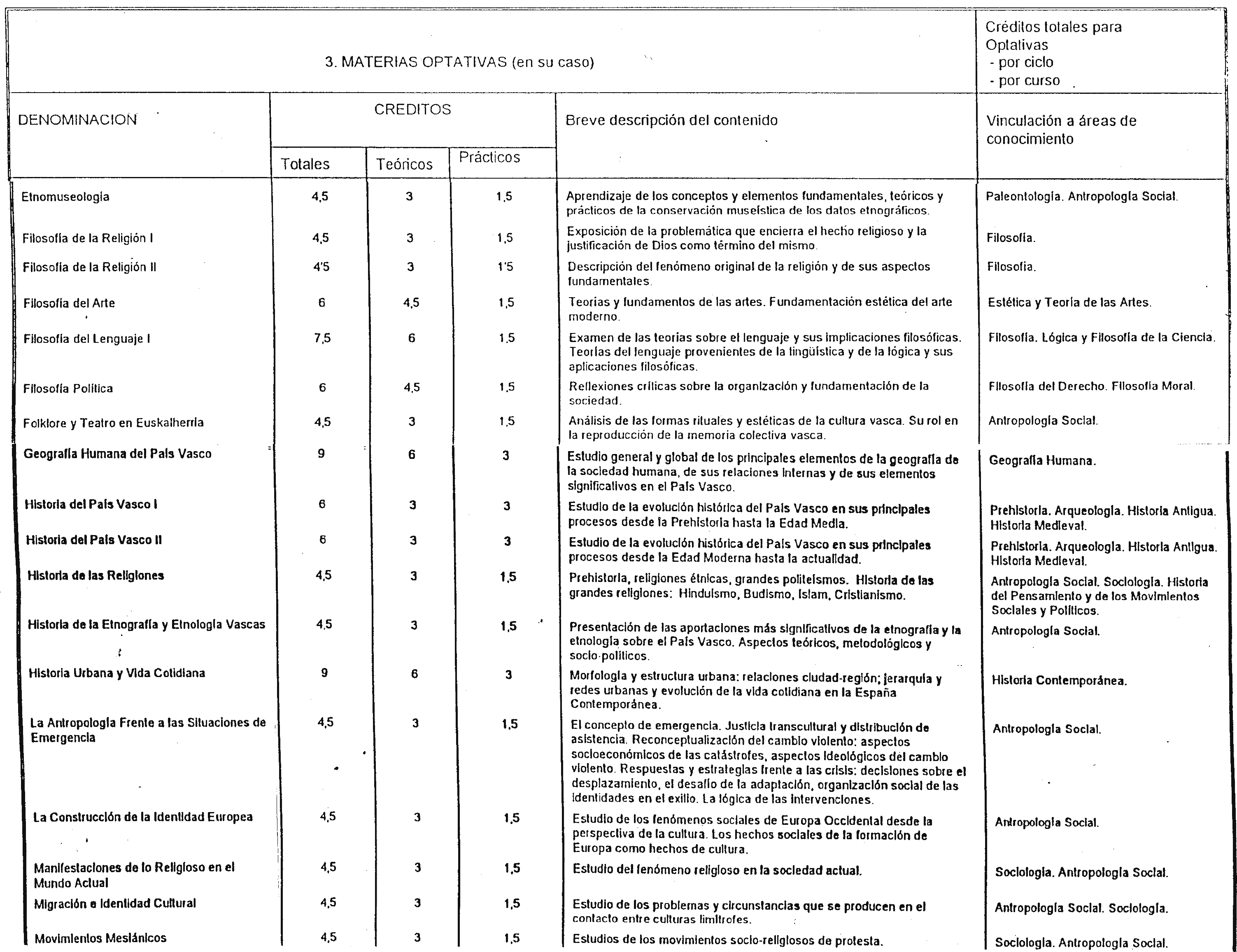 Imagen: /datos/imagenes/disp/2000/69/05336_7970268_image19.png