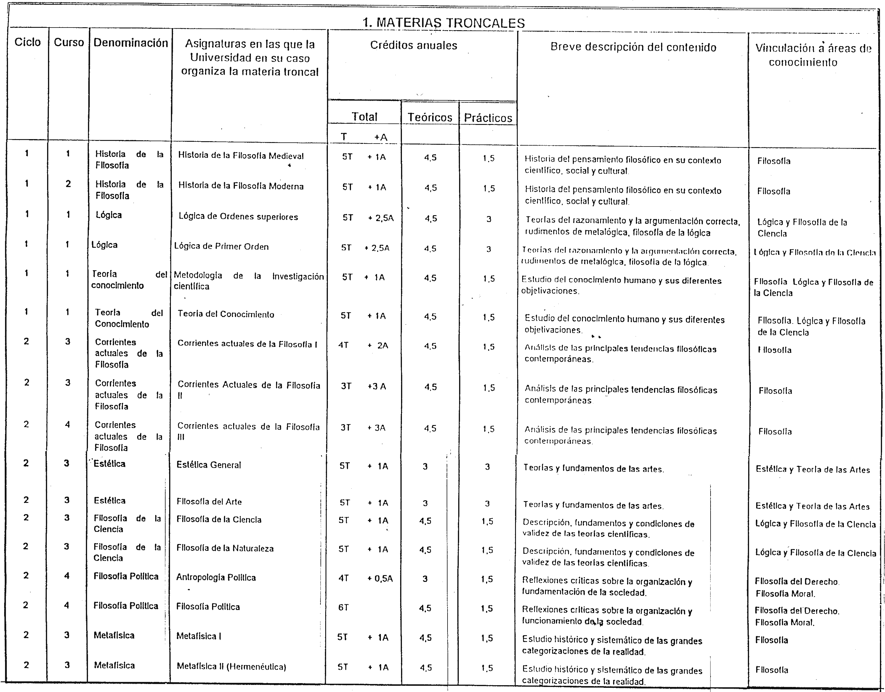 Imagen: /datos/imagenes/disp/2000/69/05336_7970268_image2.png