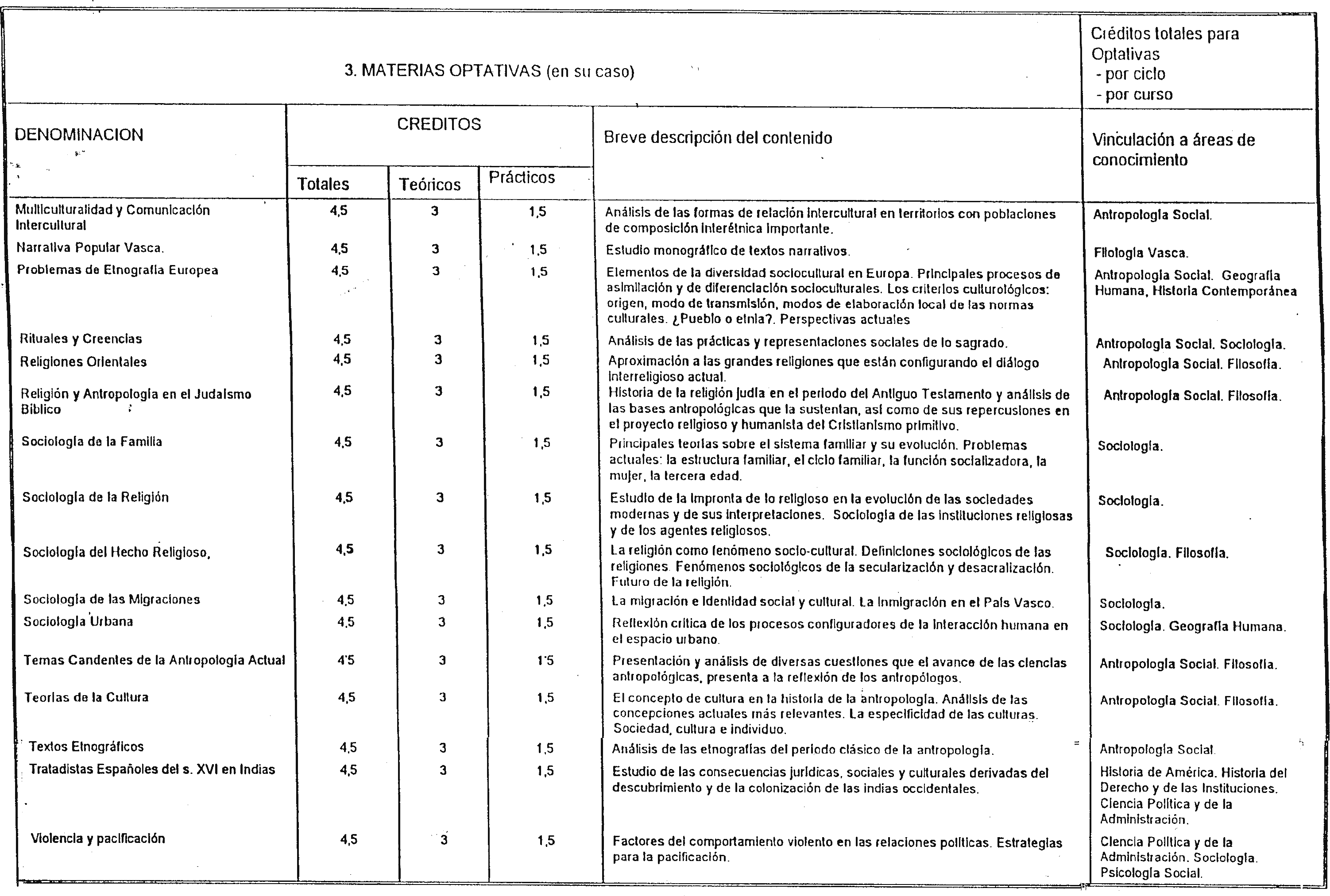 Imagen: /datos/imagenes/disp/2000/69/05336_7970268_image20.png