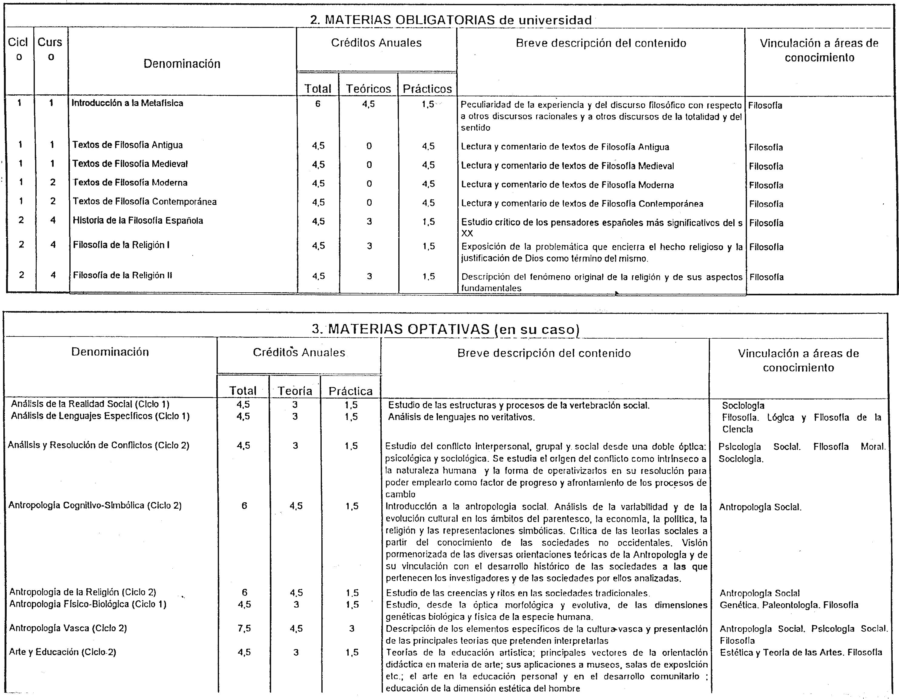 Imagen: /datos/imagenes/disp/2000/69/05336_7970268_image3.png