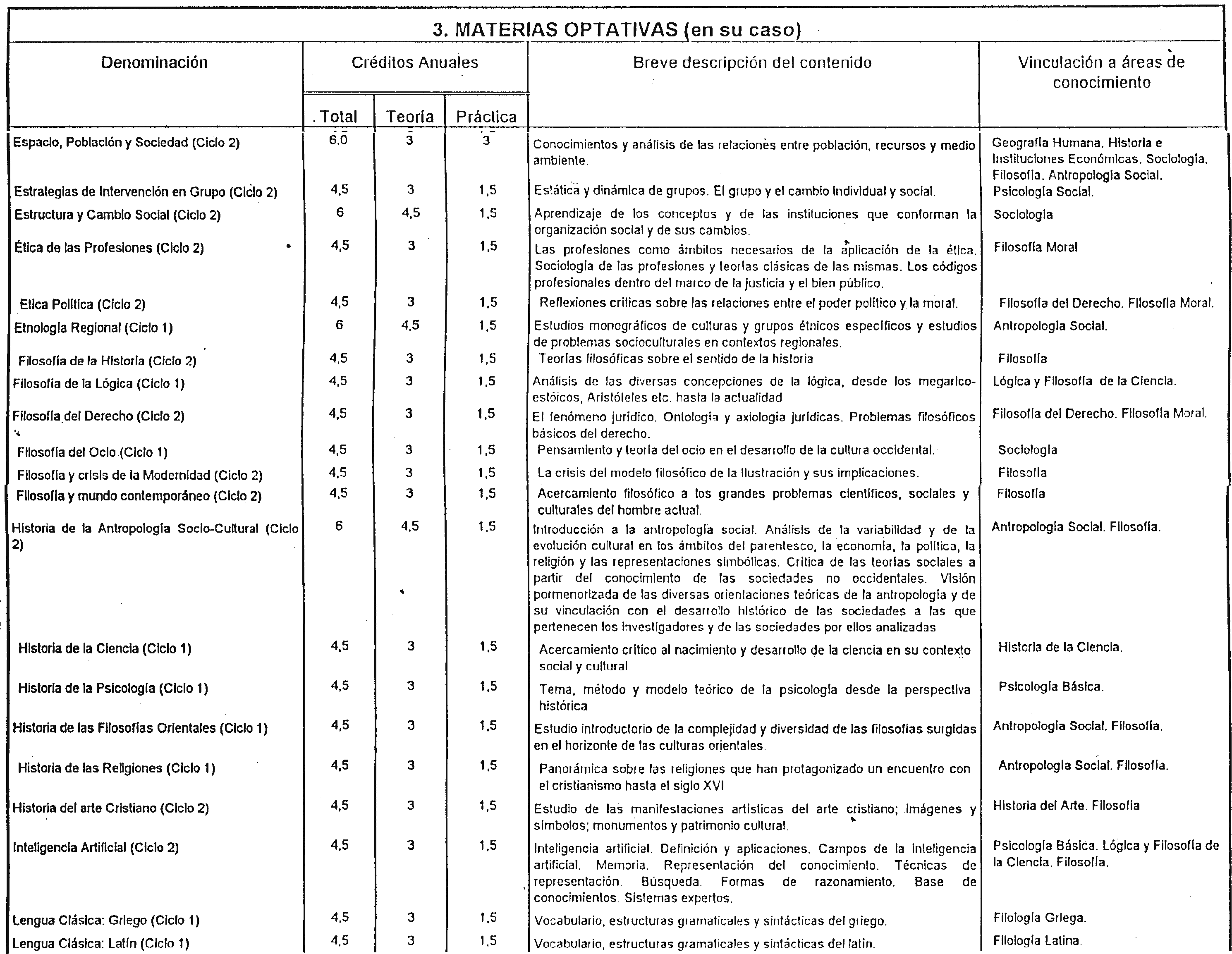 Imagen: /datos/imagenes/disp/2000/69/05336_7970268_image5.png