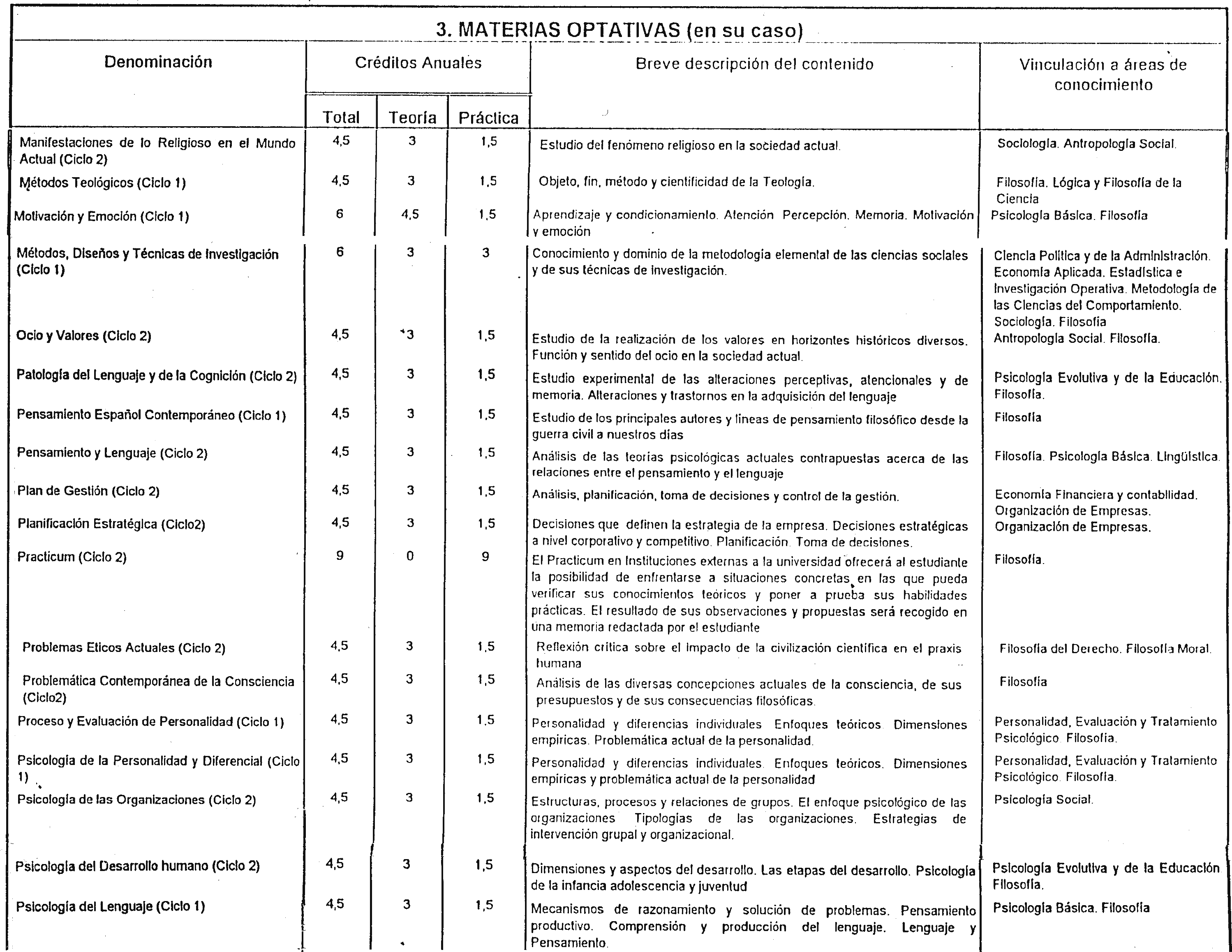 Imagen: /datos/imagenes/disp/2000/69/05336_7970268_image6.png