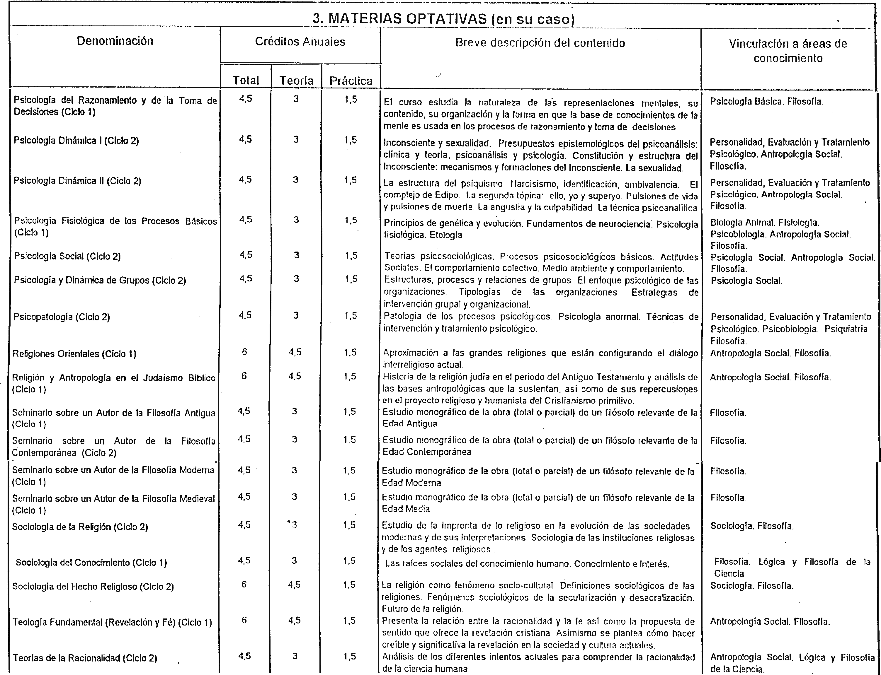 Imagen: /datos/imagenes/disp/2000/69/05336_7970268_image7.png